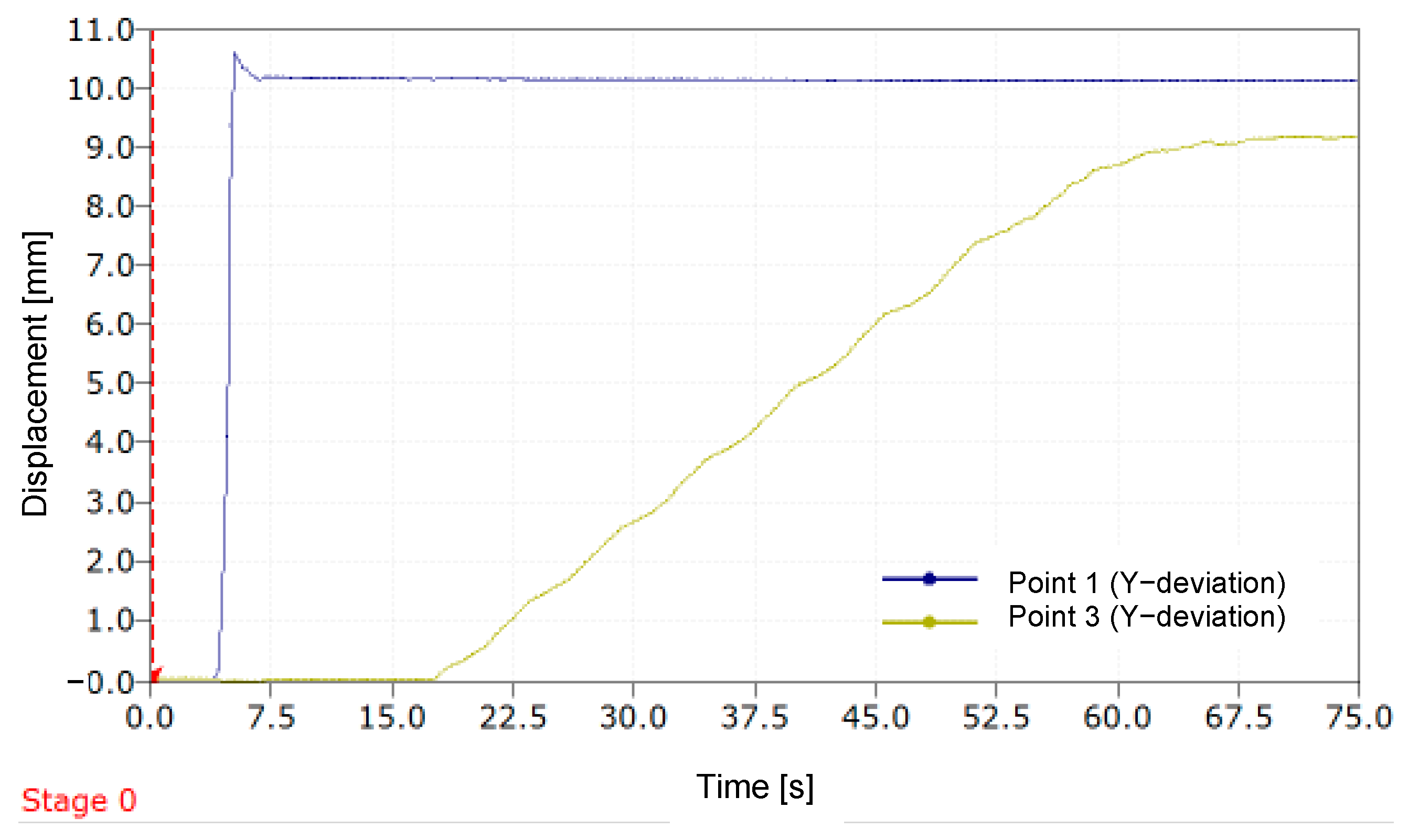 Applsci 15 03247 g012