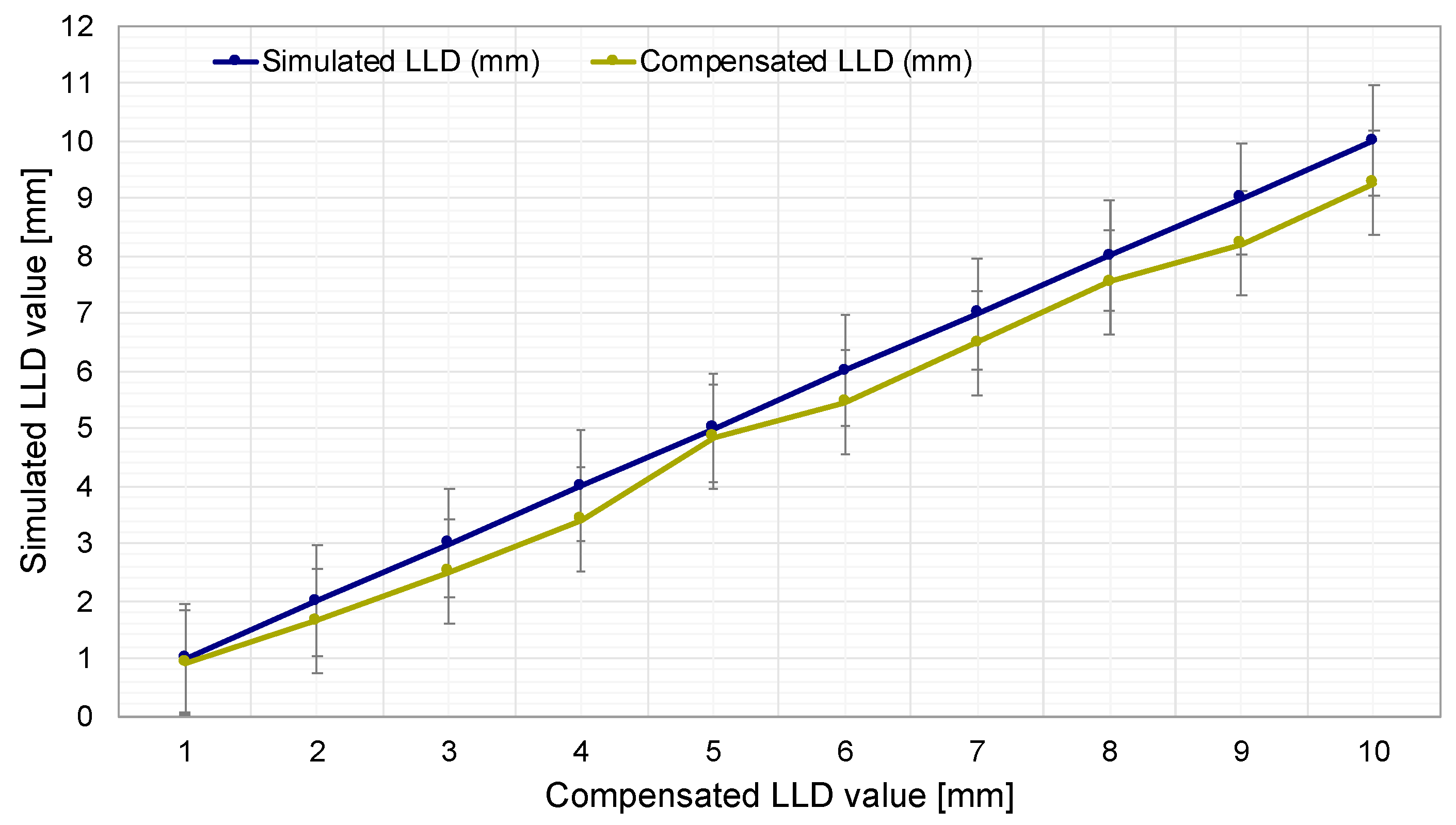 Applsci 15 03247 g013