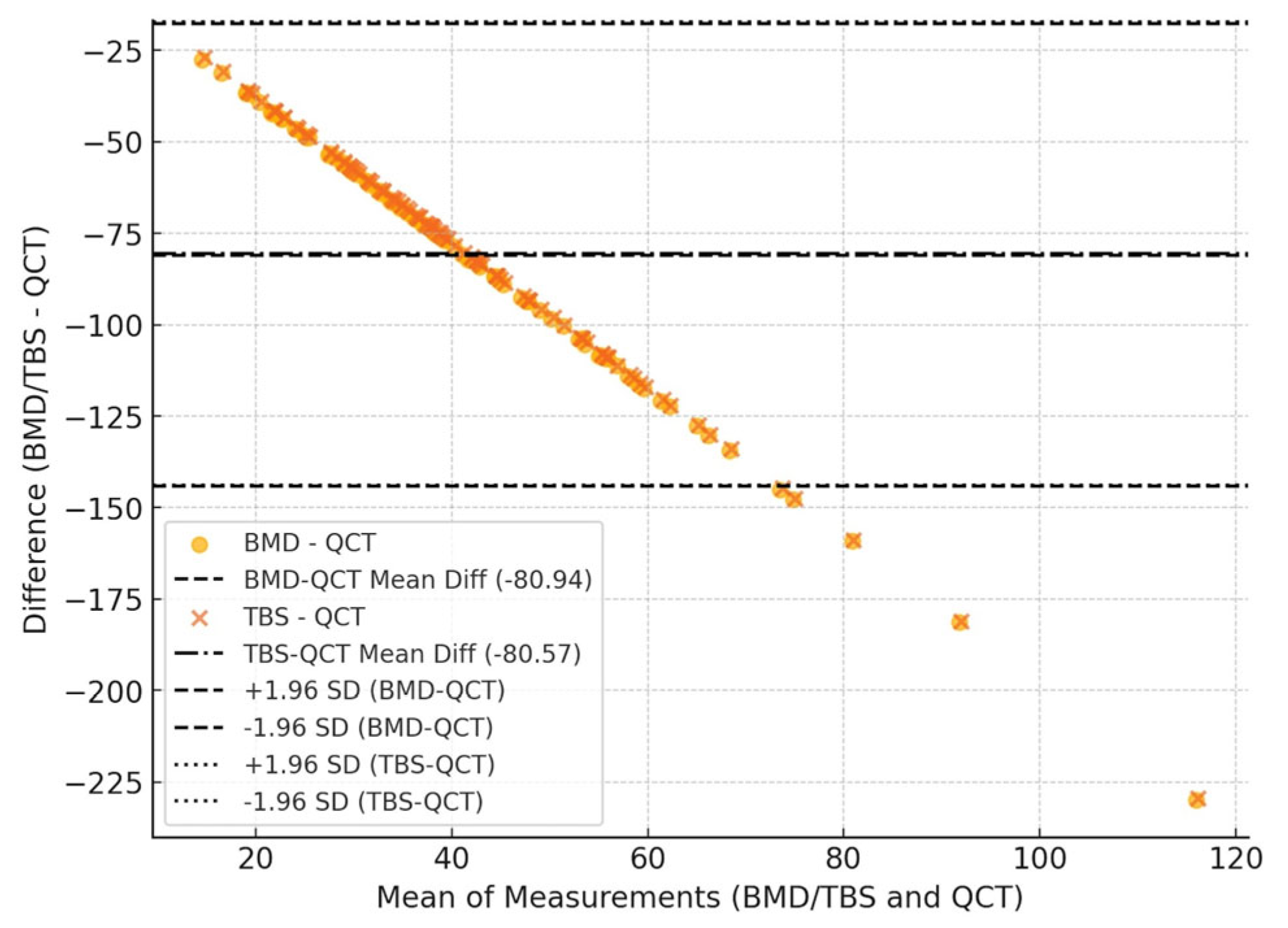 Applsci 15 03248 g003