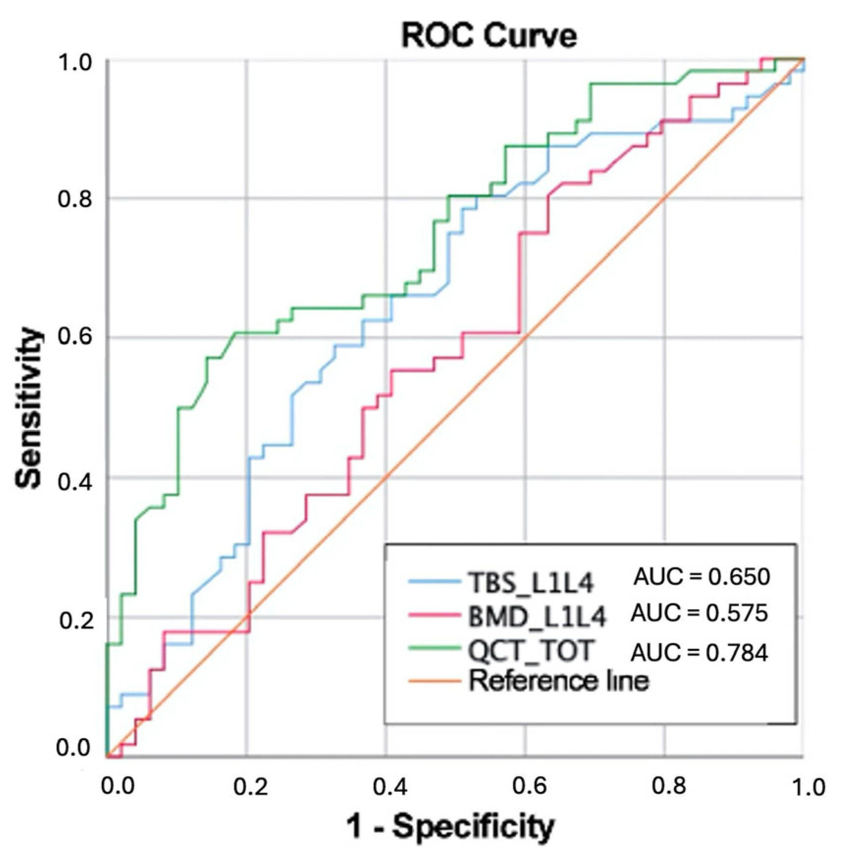 Applsci 15 03248 g005