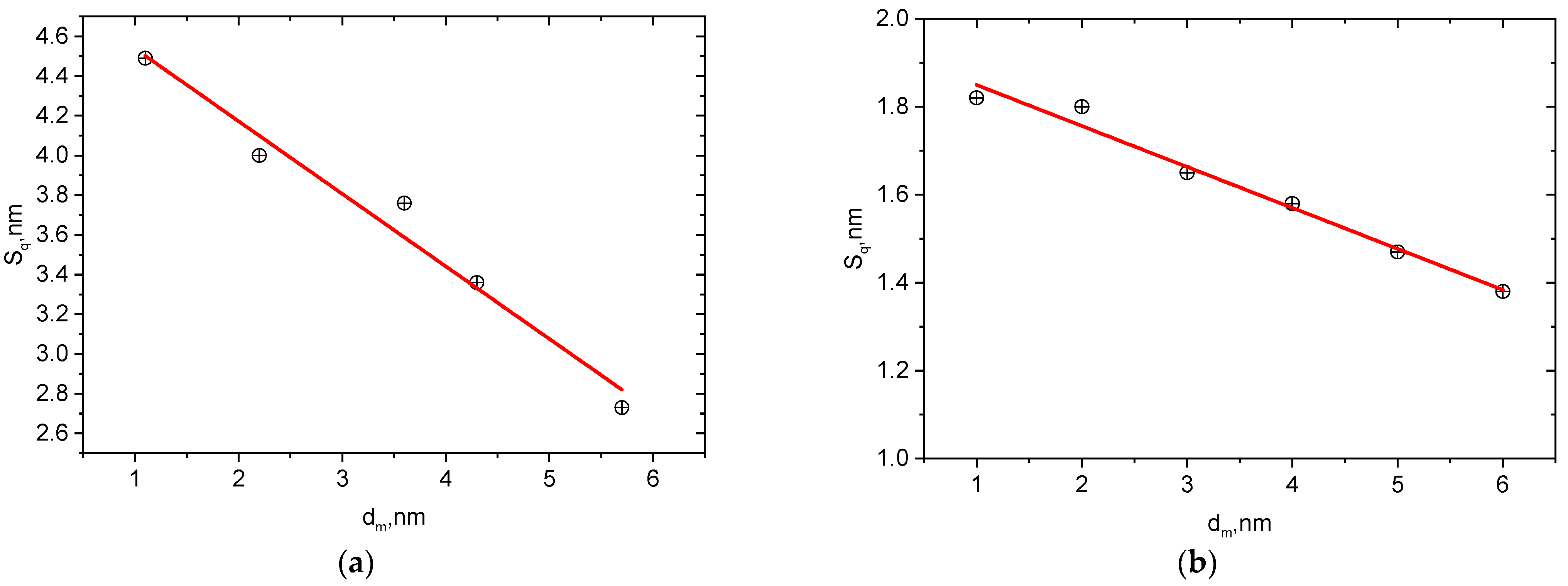Applsci 15 03250 g003