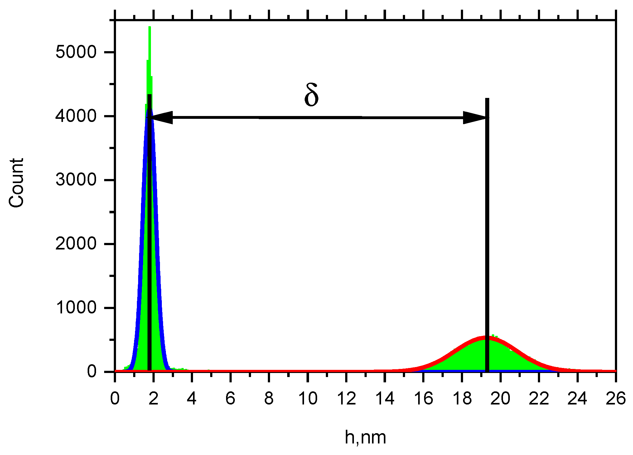 Applsci 15 03250 g007