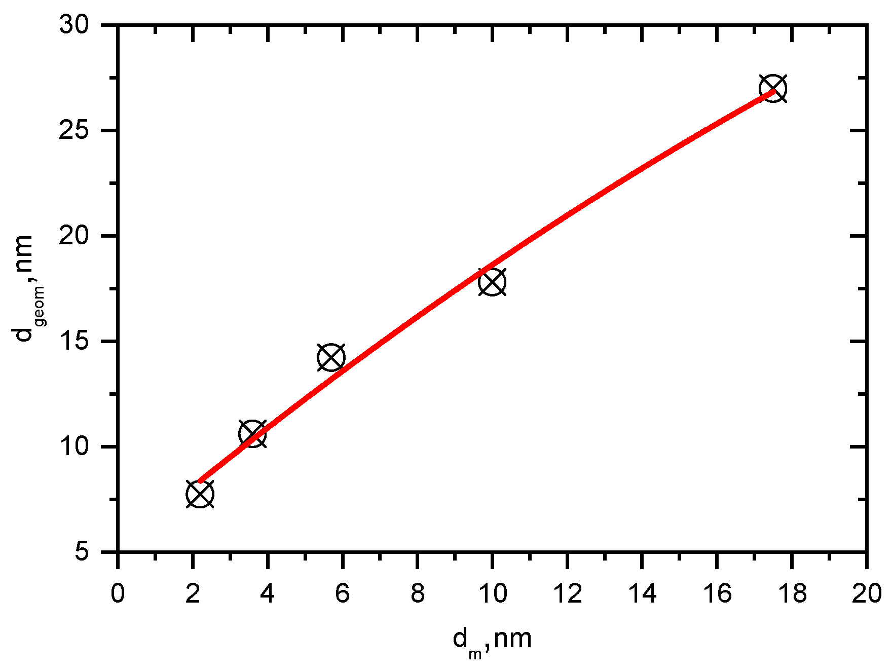 Applsci 15 03250 g008
