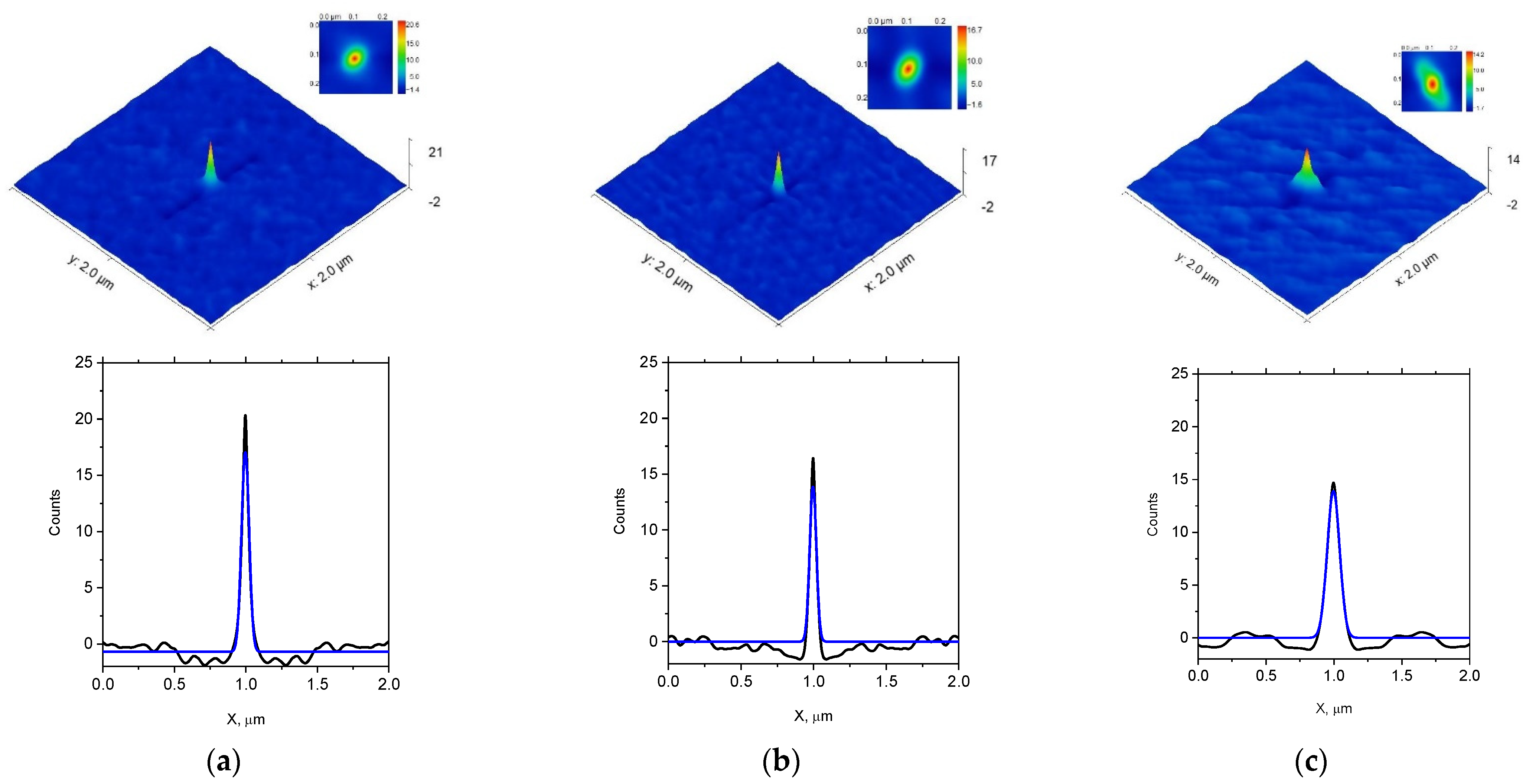 Applsci 15 03250 g010