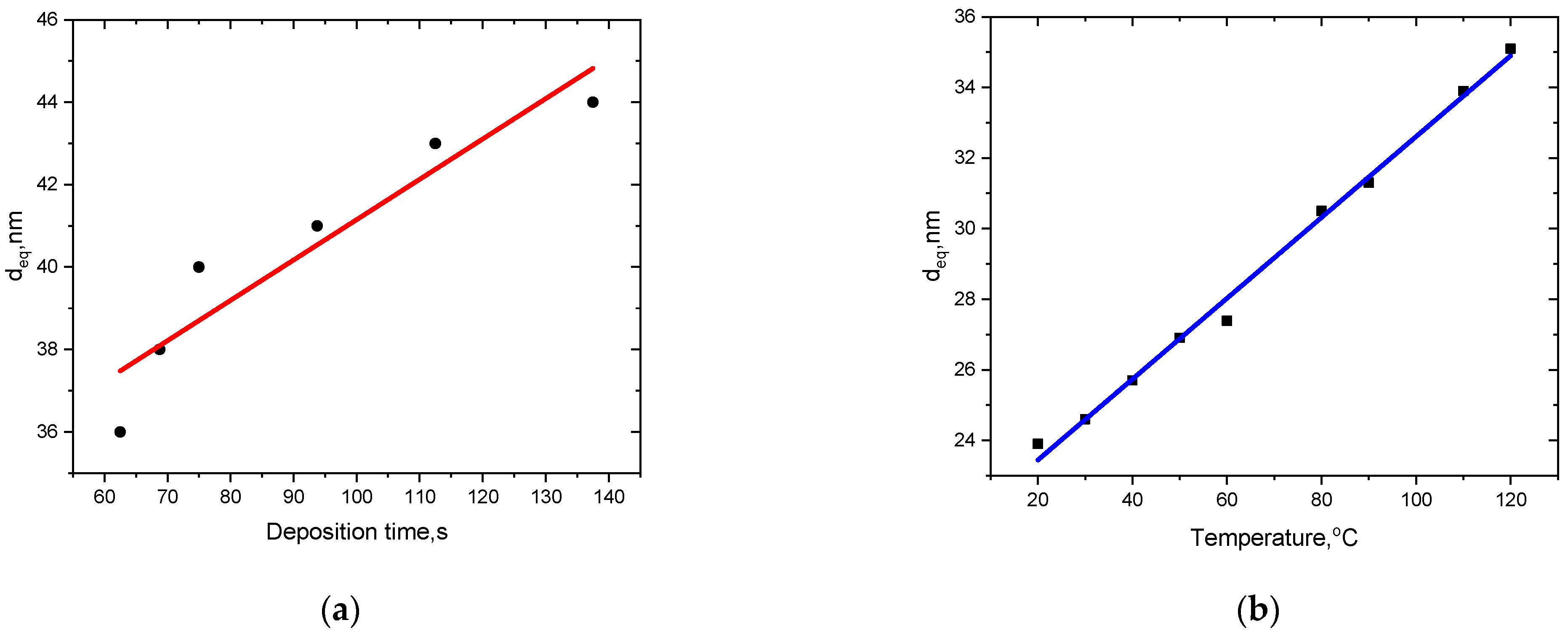 Applsci 15 03250 g014