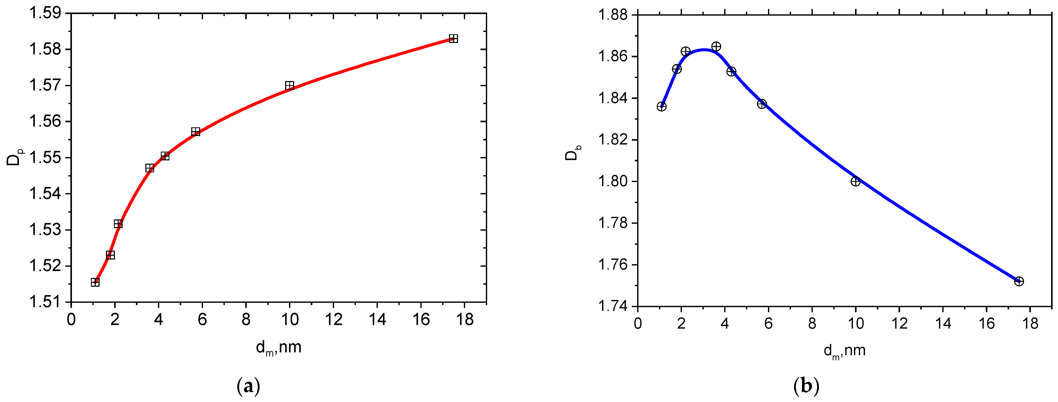 Applsci 15 03250 g016