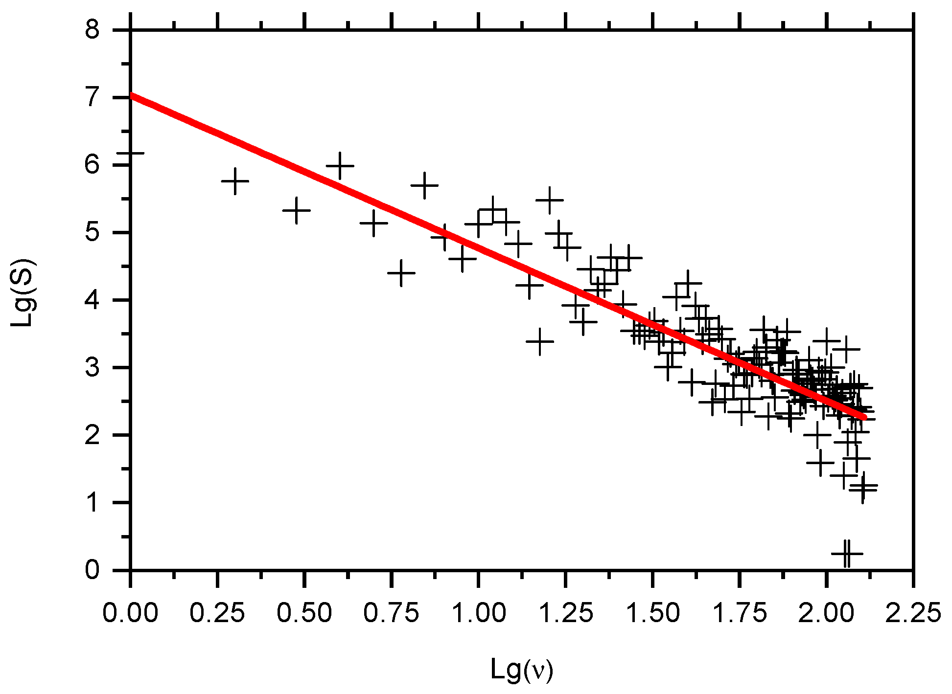 Applsci 15 03250 g018