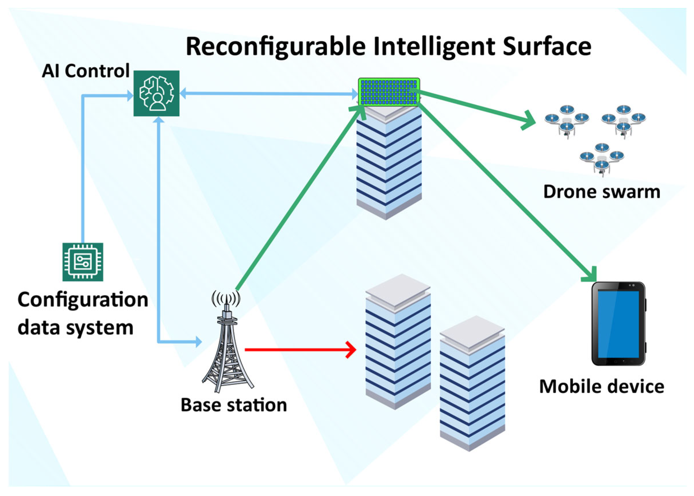 Applsci 15 03252 g002