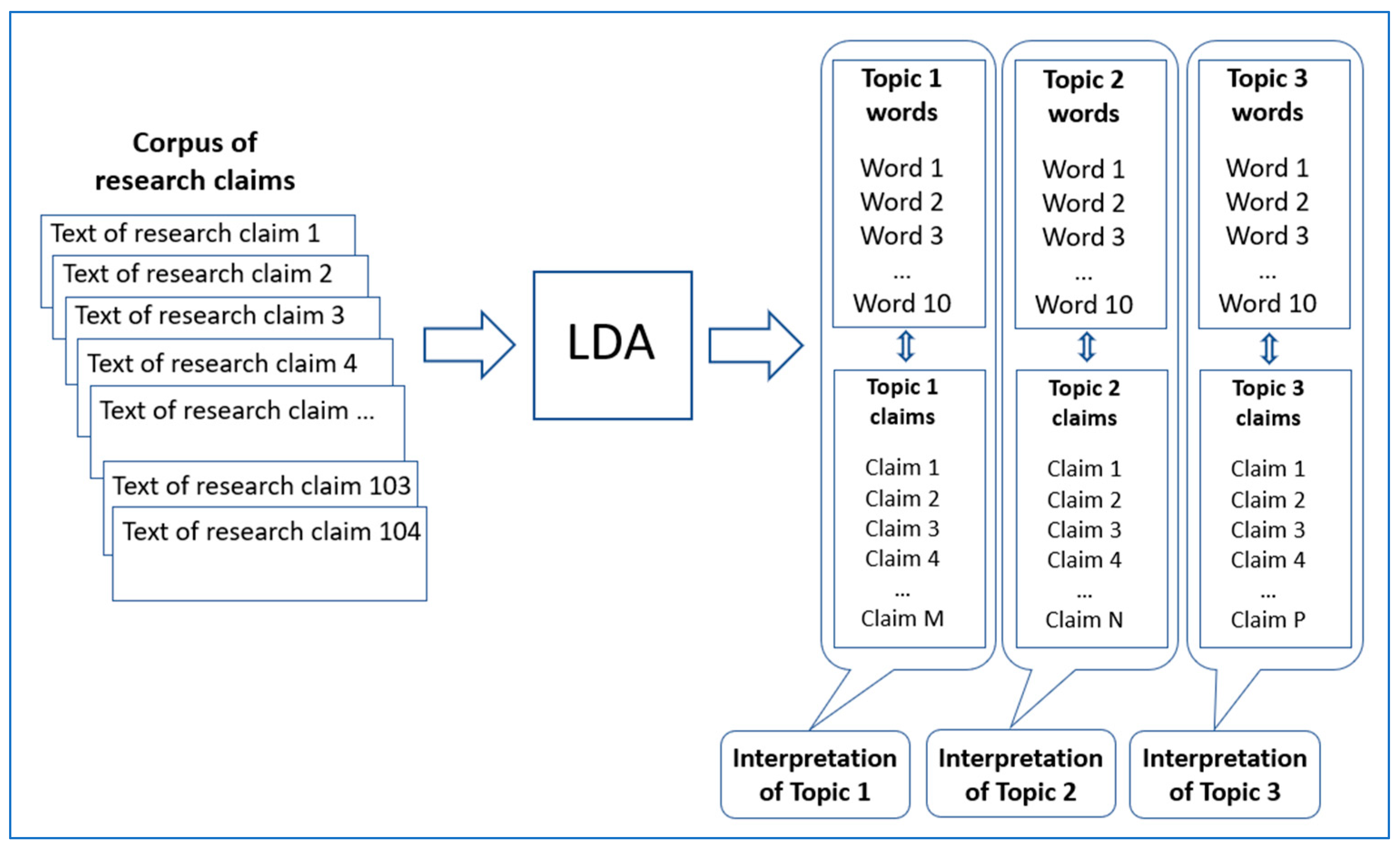 Applsci 15 03253 g001