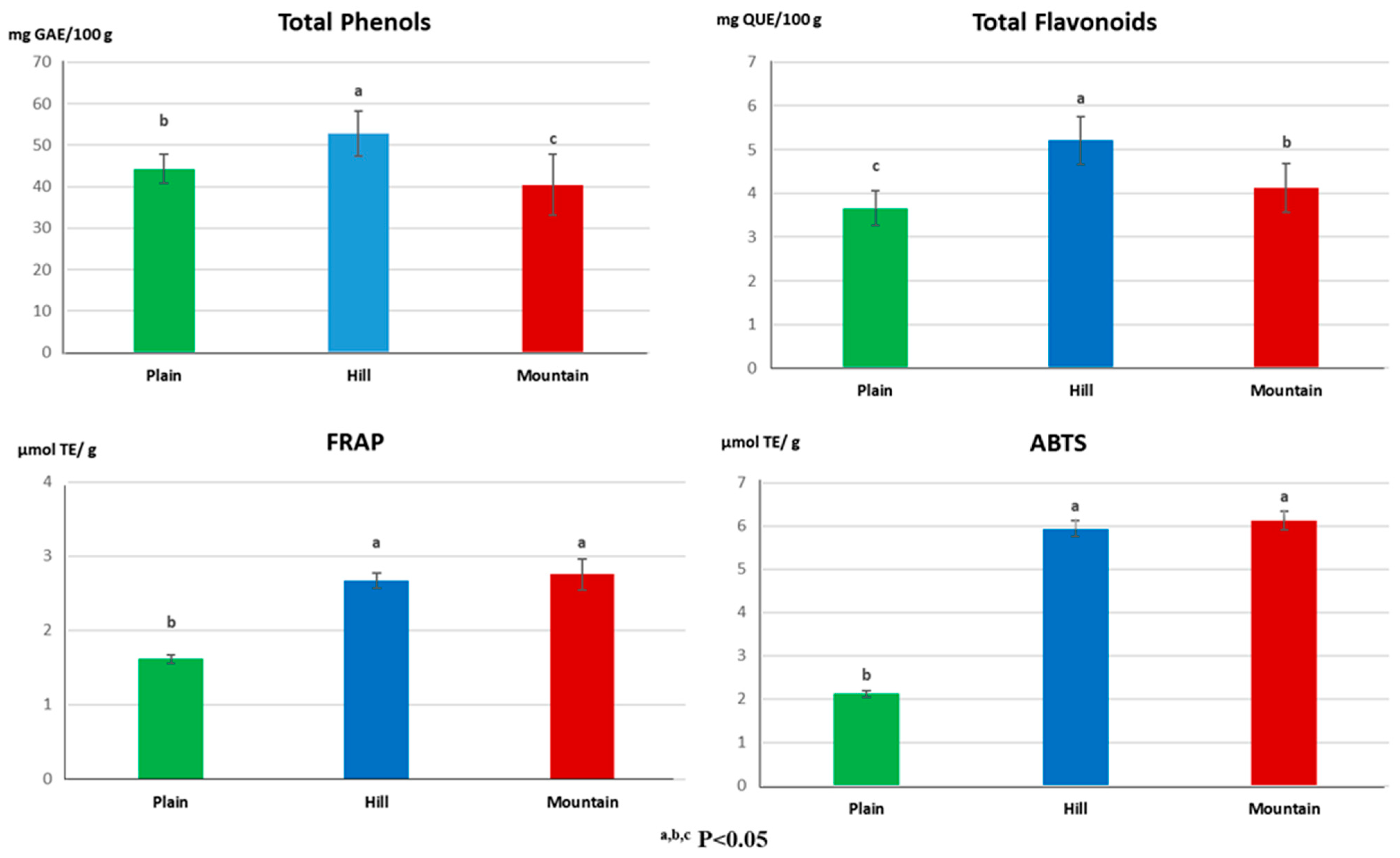 Applsci 15 03255 g001