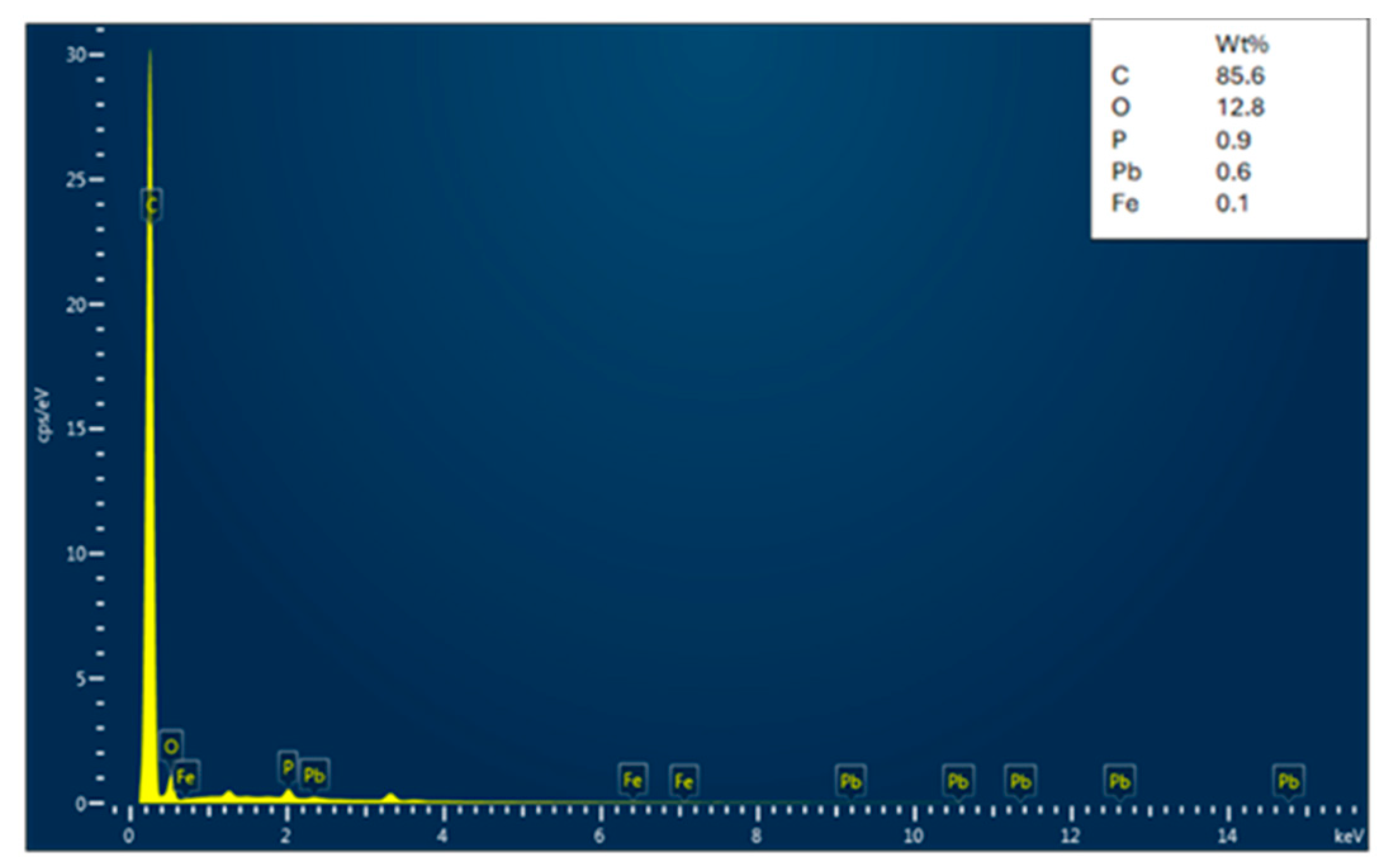 Applsci 15 03257 g006