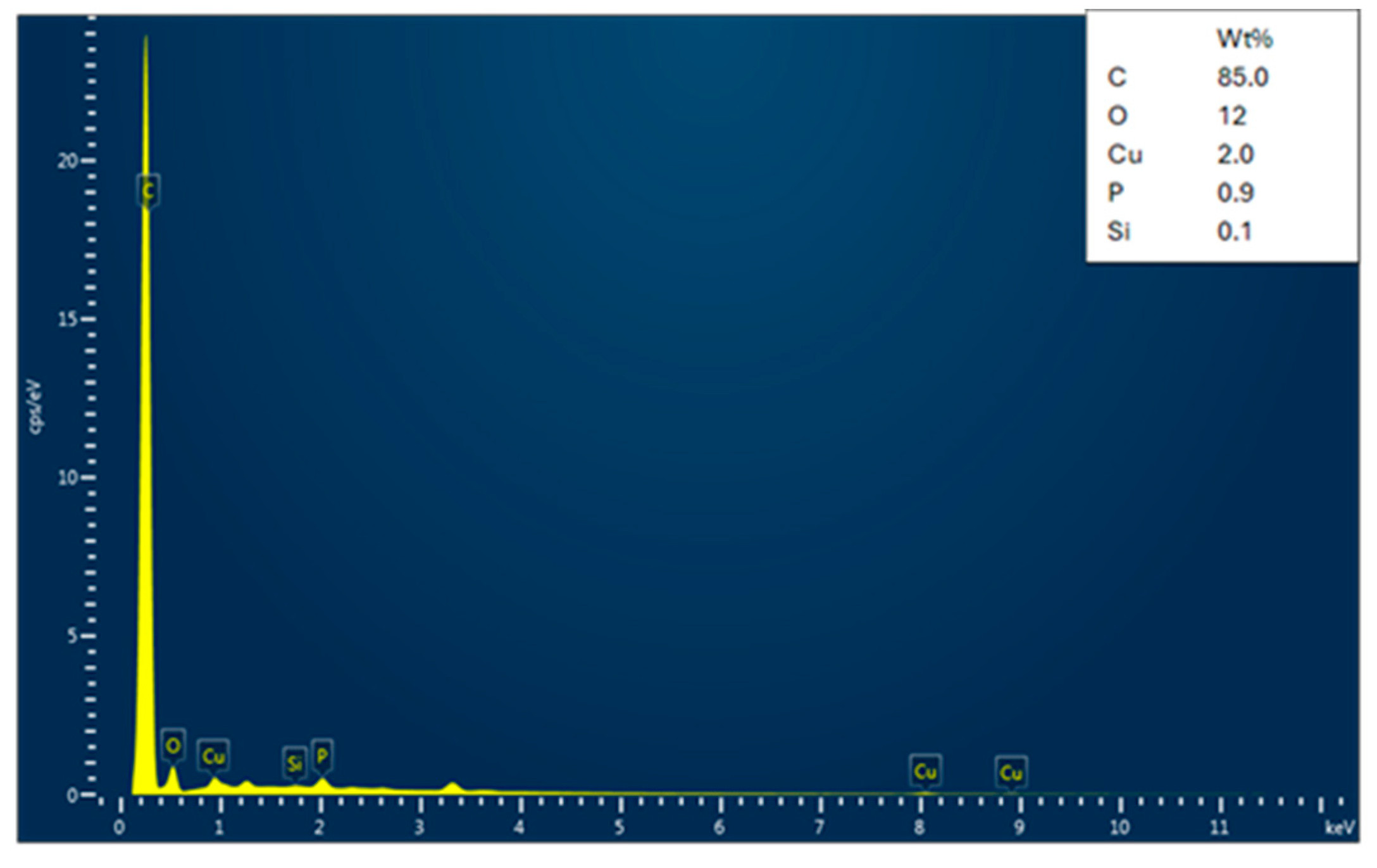 Applsci 15 03257 g007