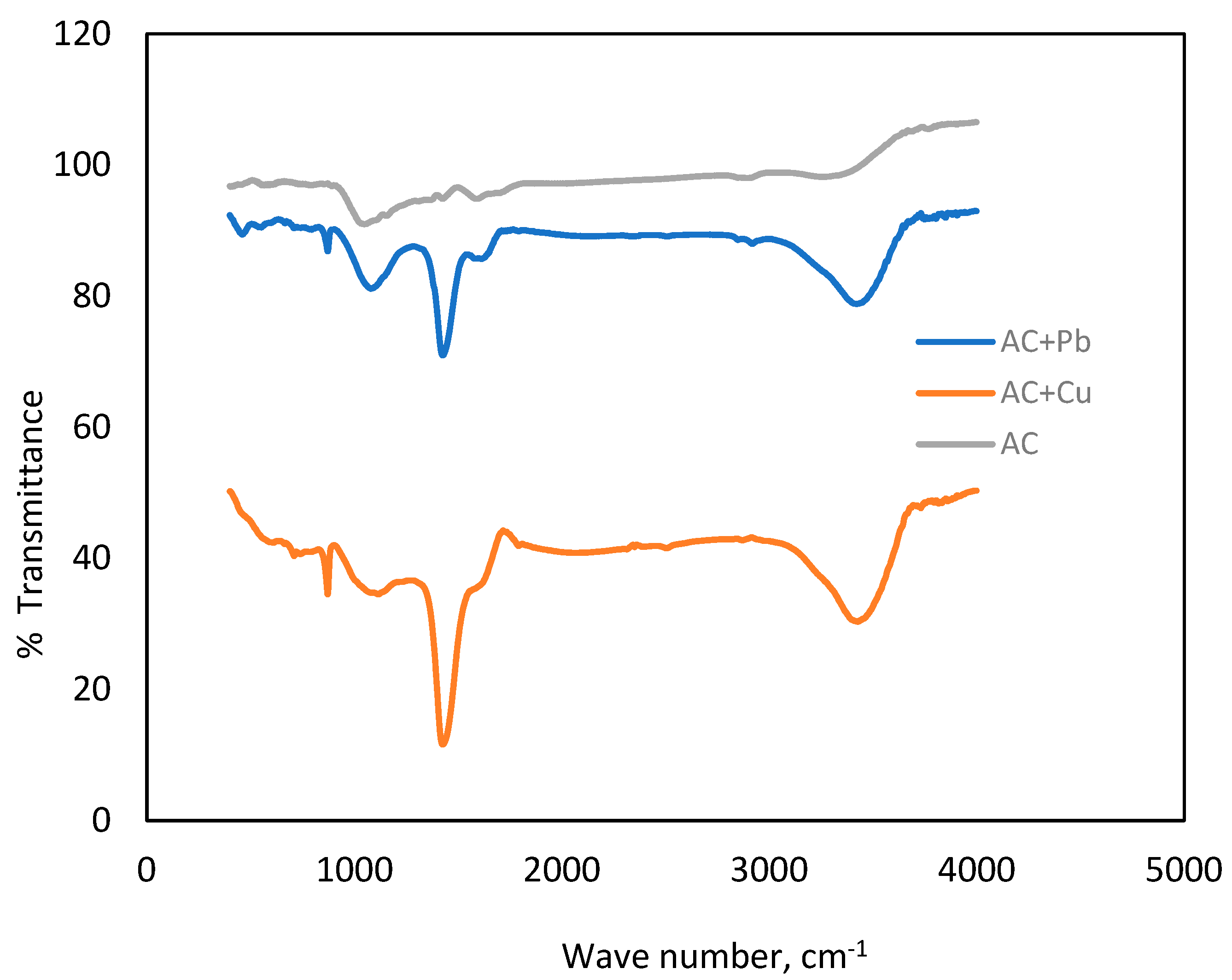 Applsci 15 03257 g010