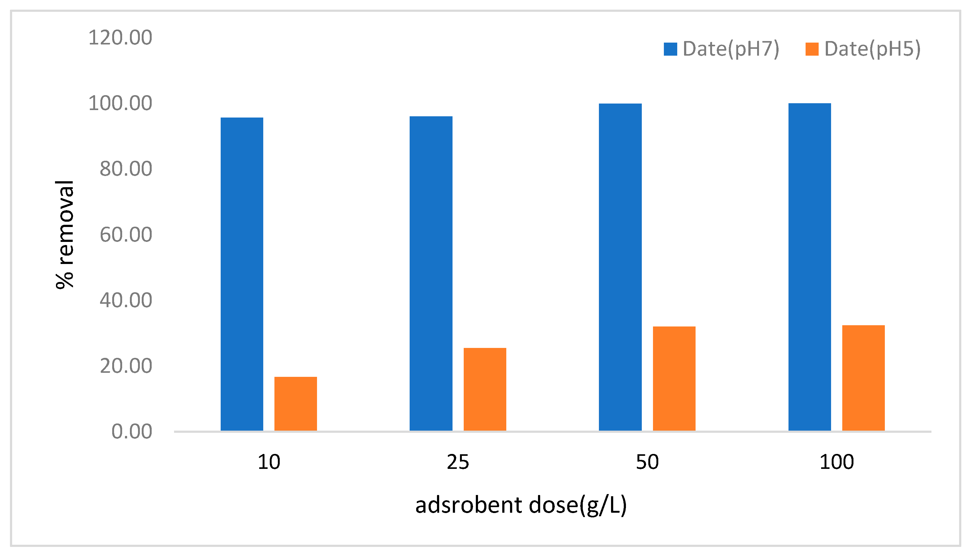 Applsci 15 03257 g011