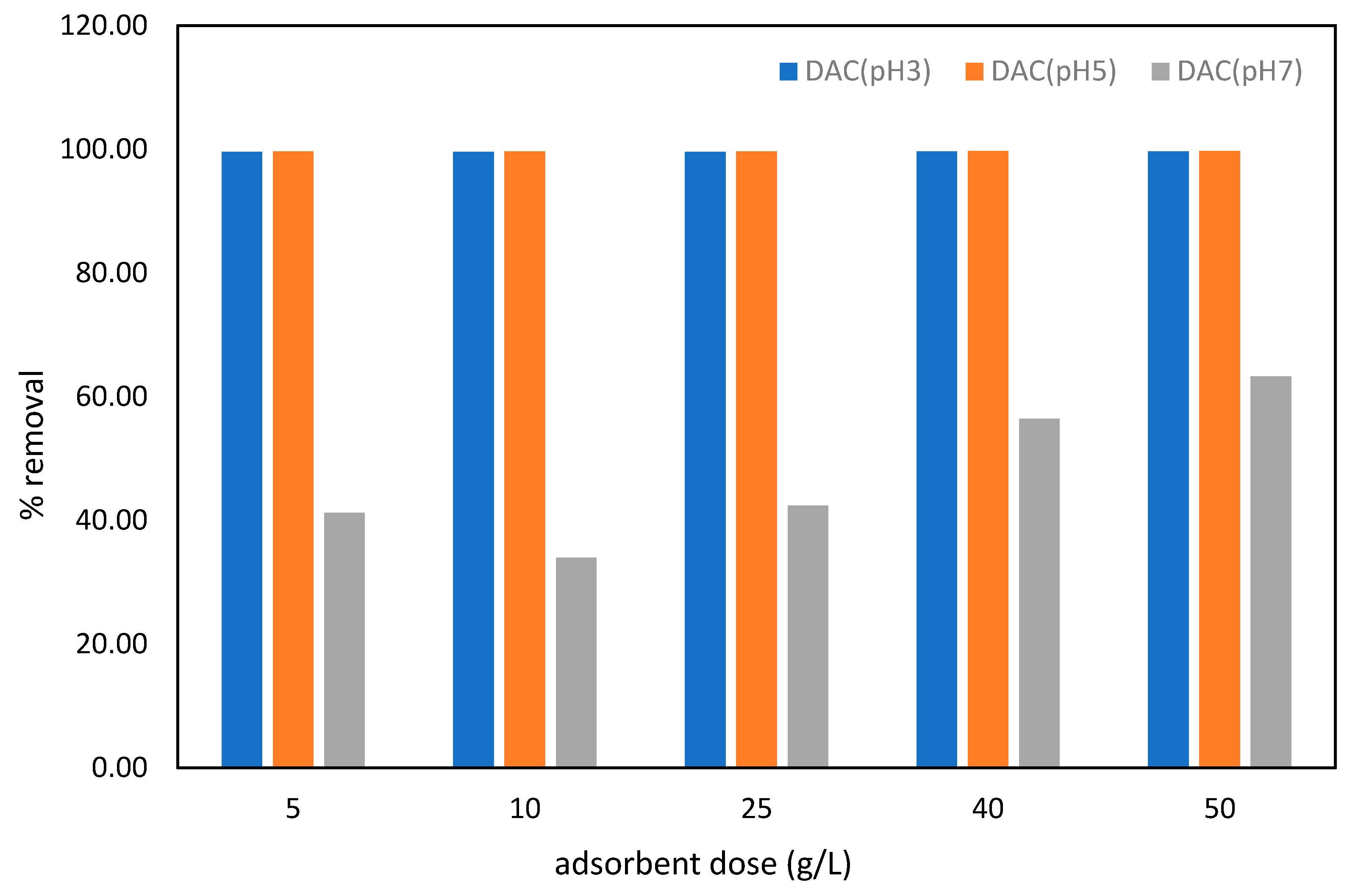 Applsci 15 03257 g012
