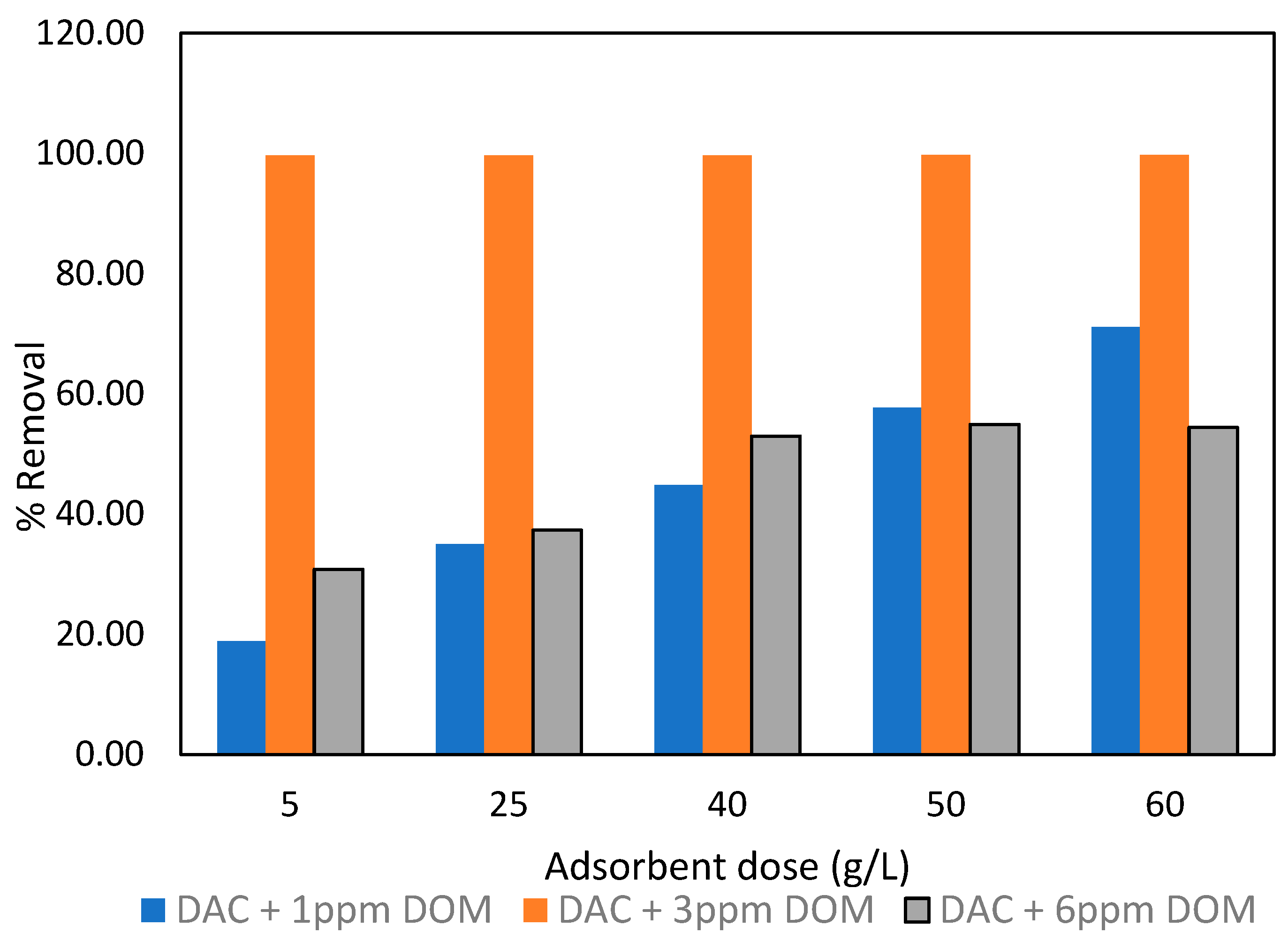 Applsci 15 03257 g014