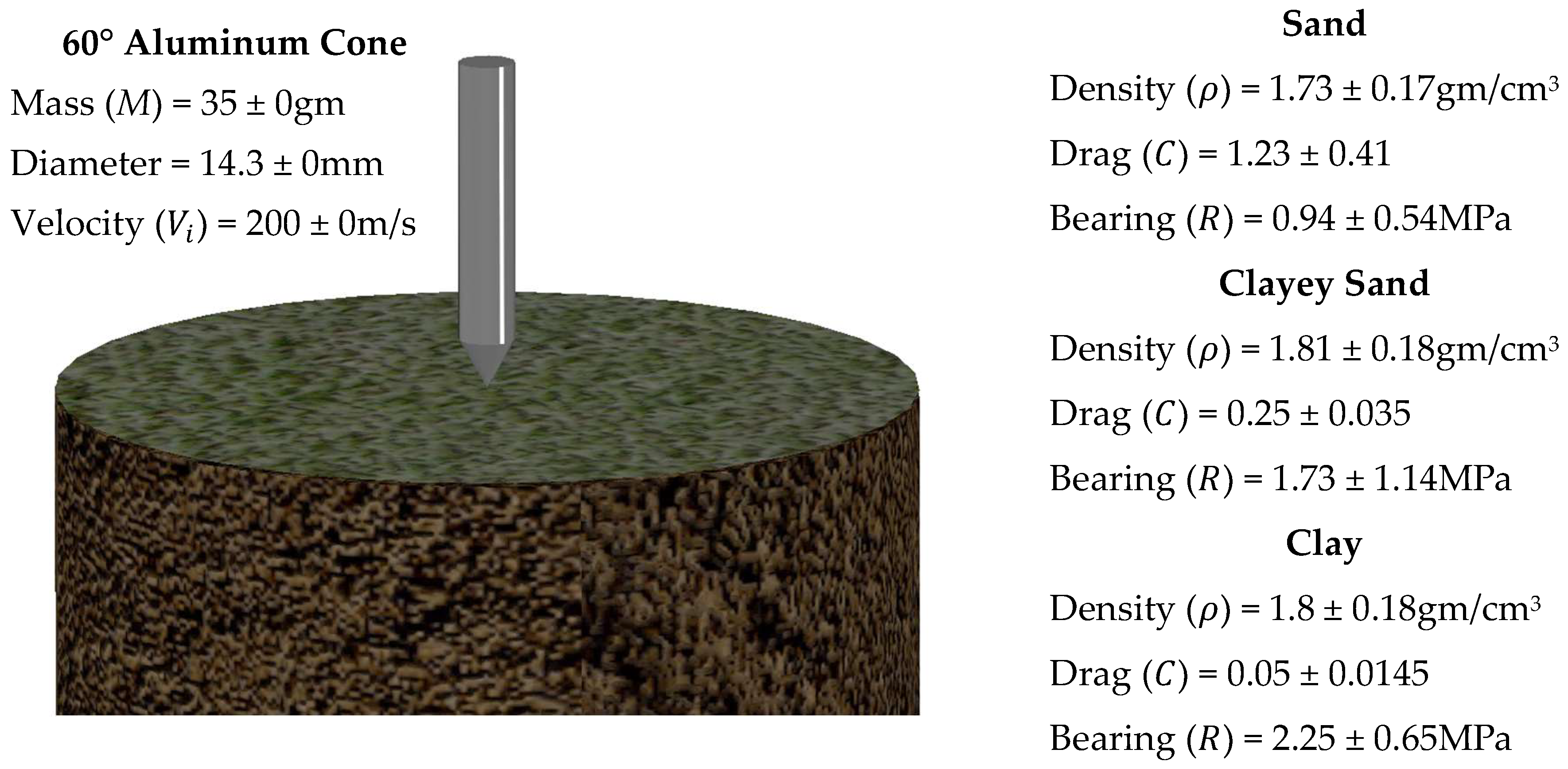 Applsci 15 03259 g001