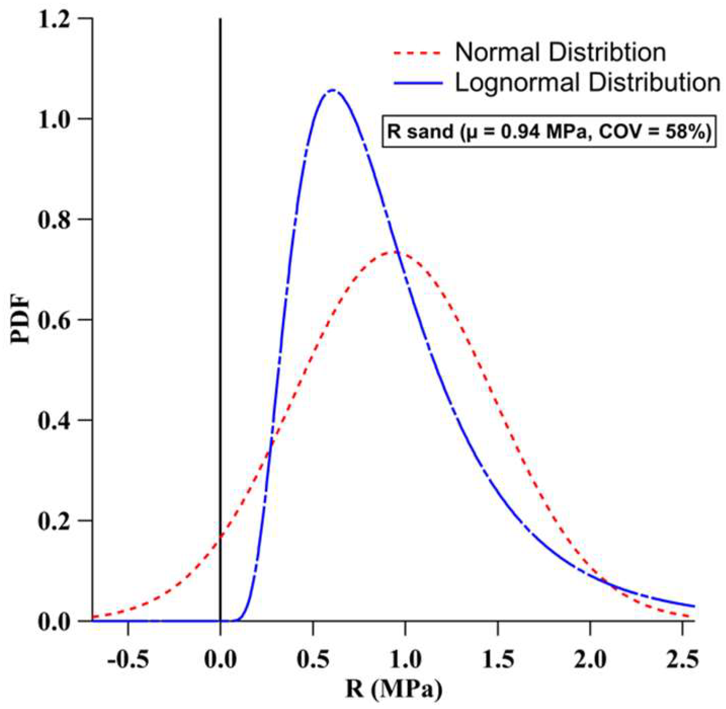 Applsci 15 03259 g002