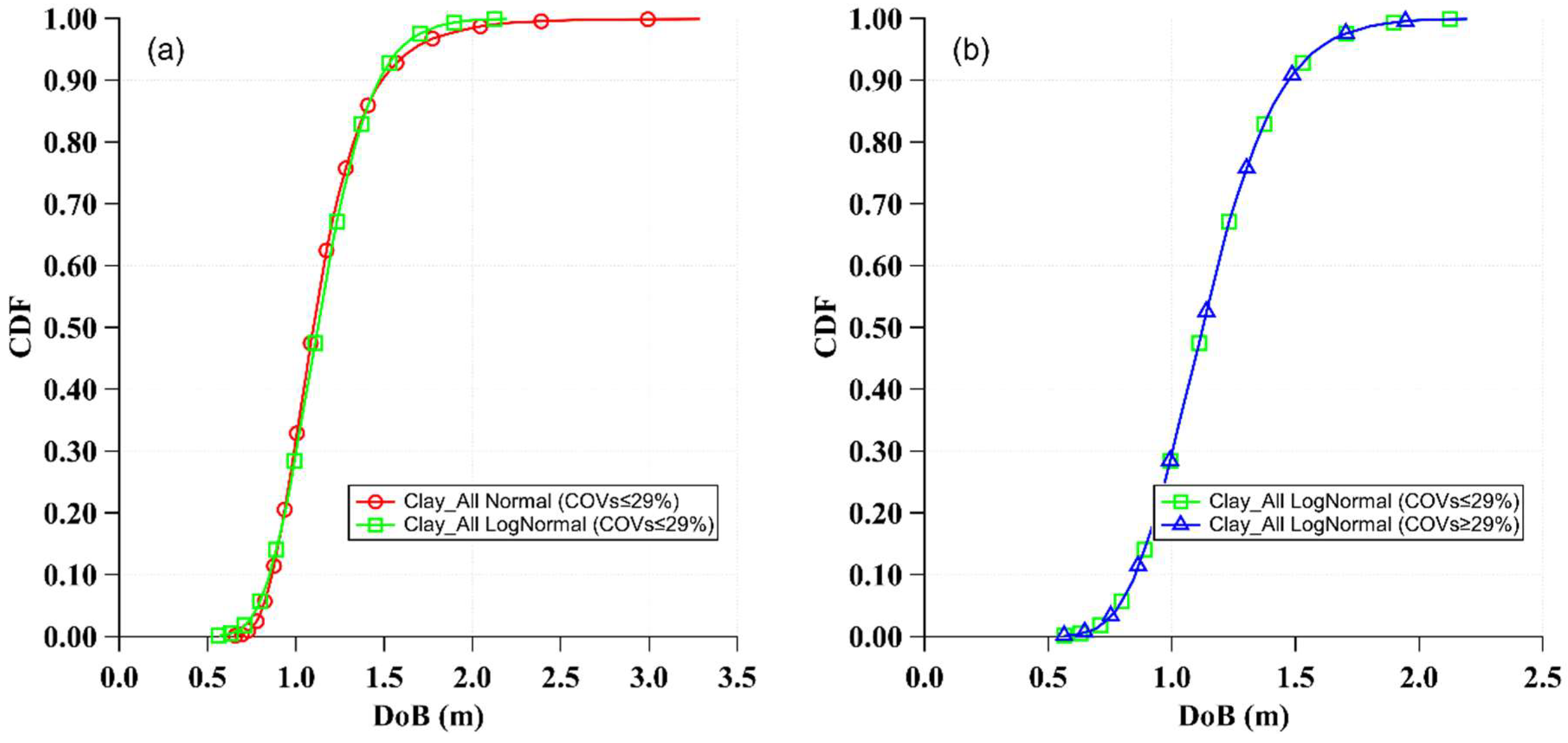 Applsci 15 03259 g005a