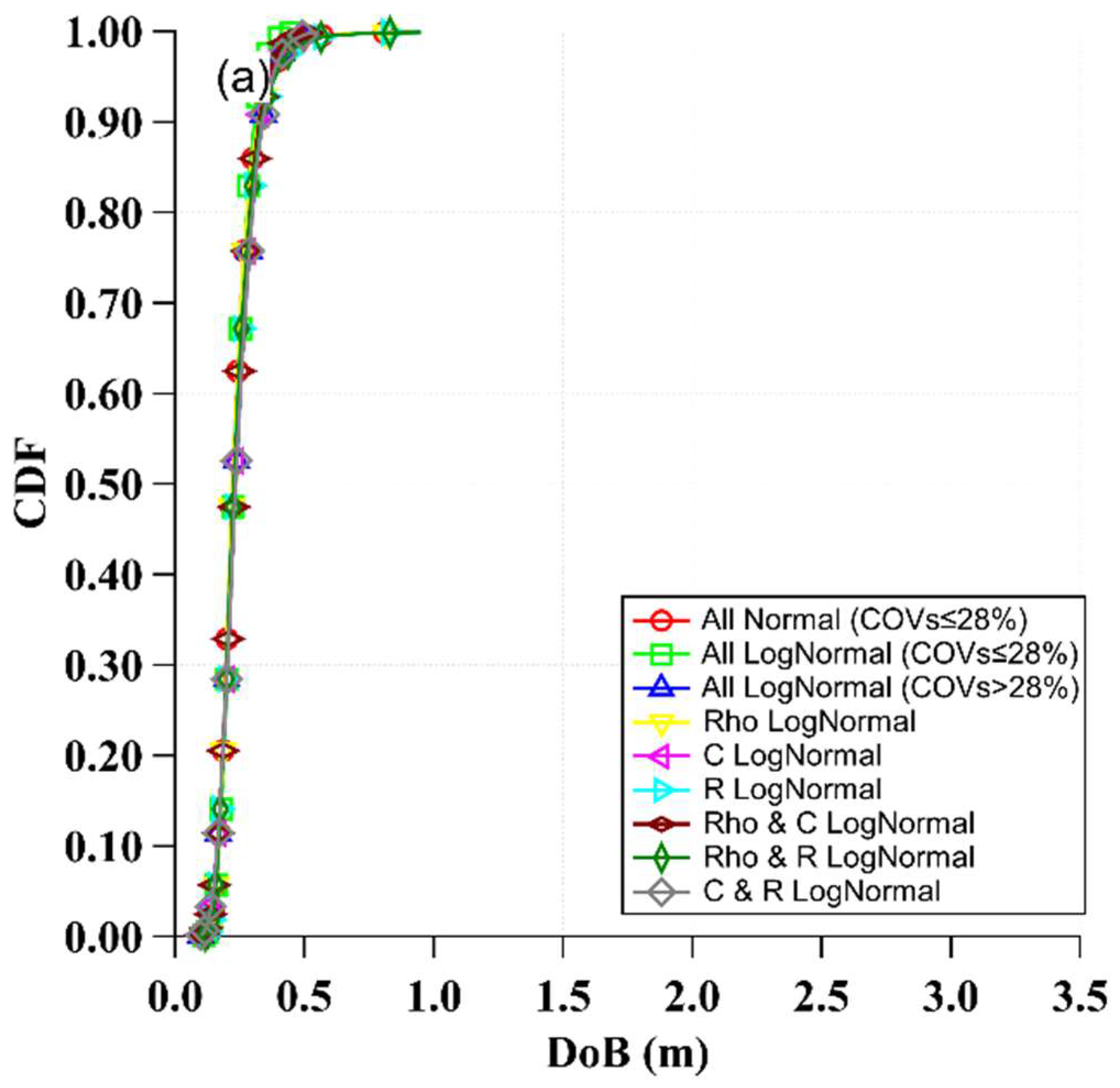 Applsci 15 03259 g006a