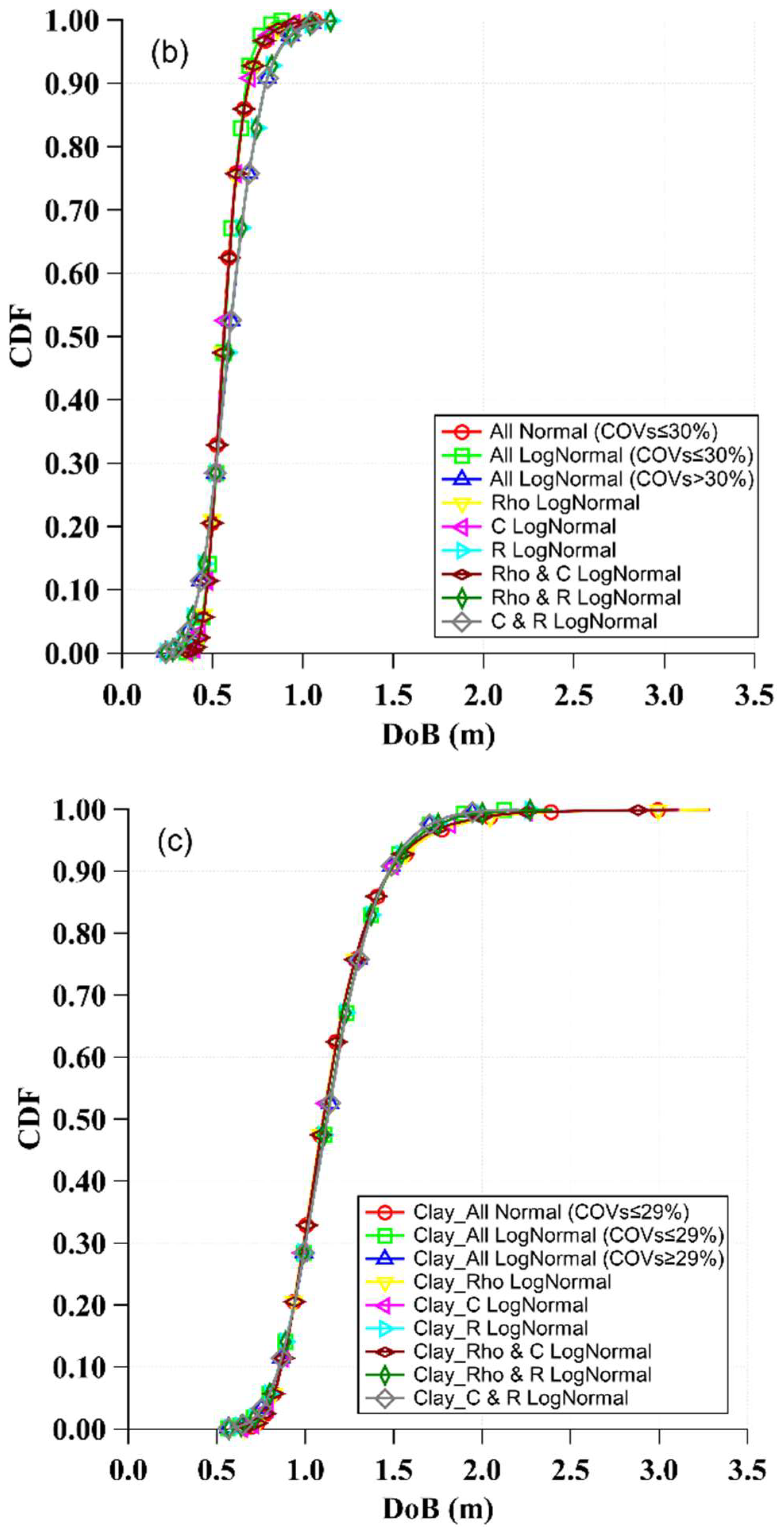 Applsci 15 03259 g006b