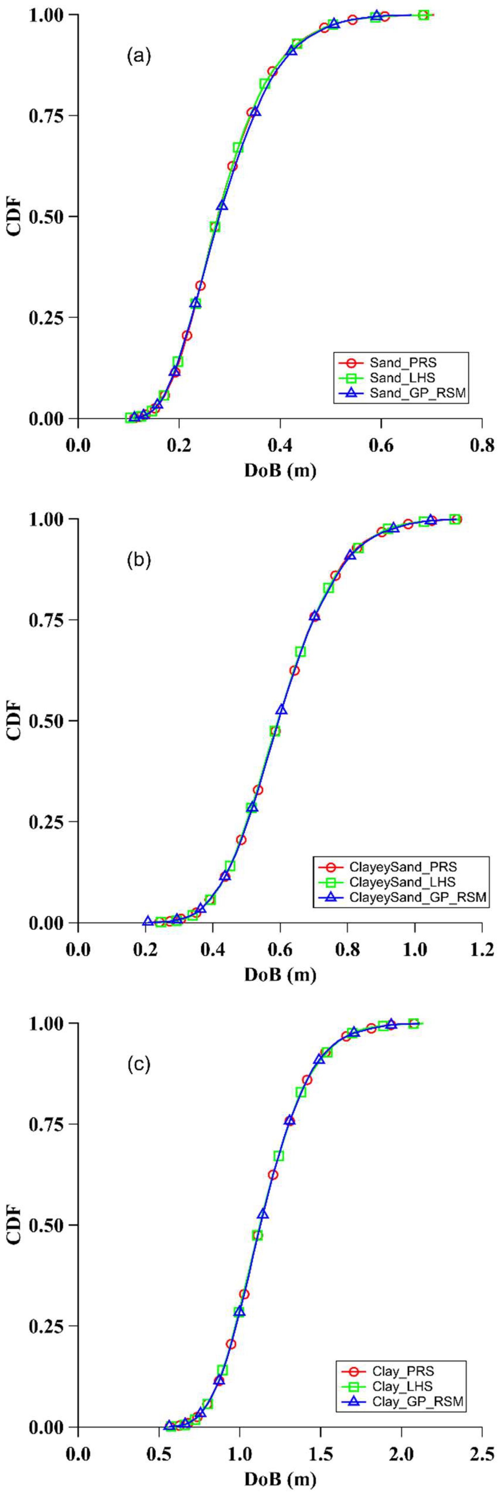 Applsci 15 03259 g007