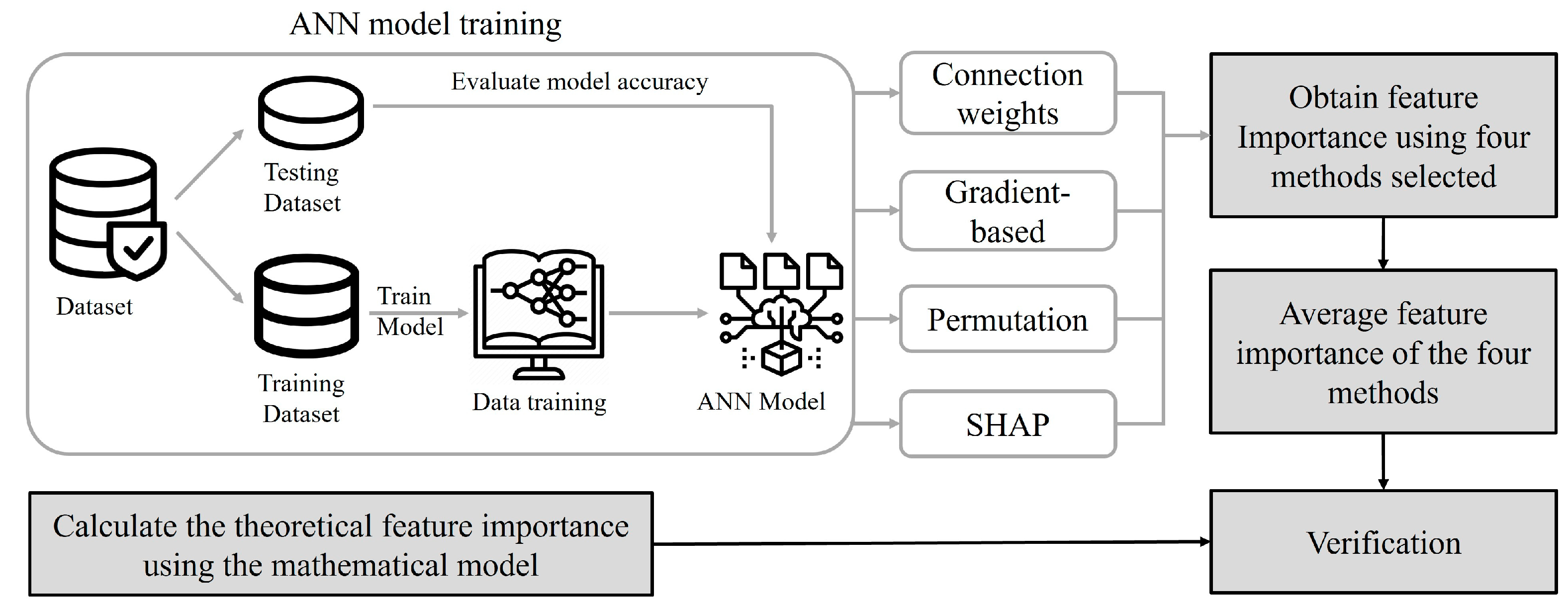 Applsci 15 03261 g001 Applsci 15 03261 g001