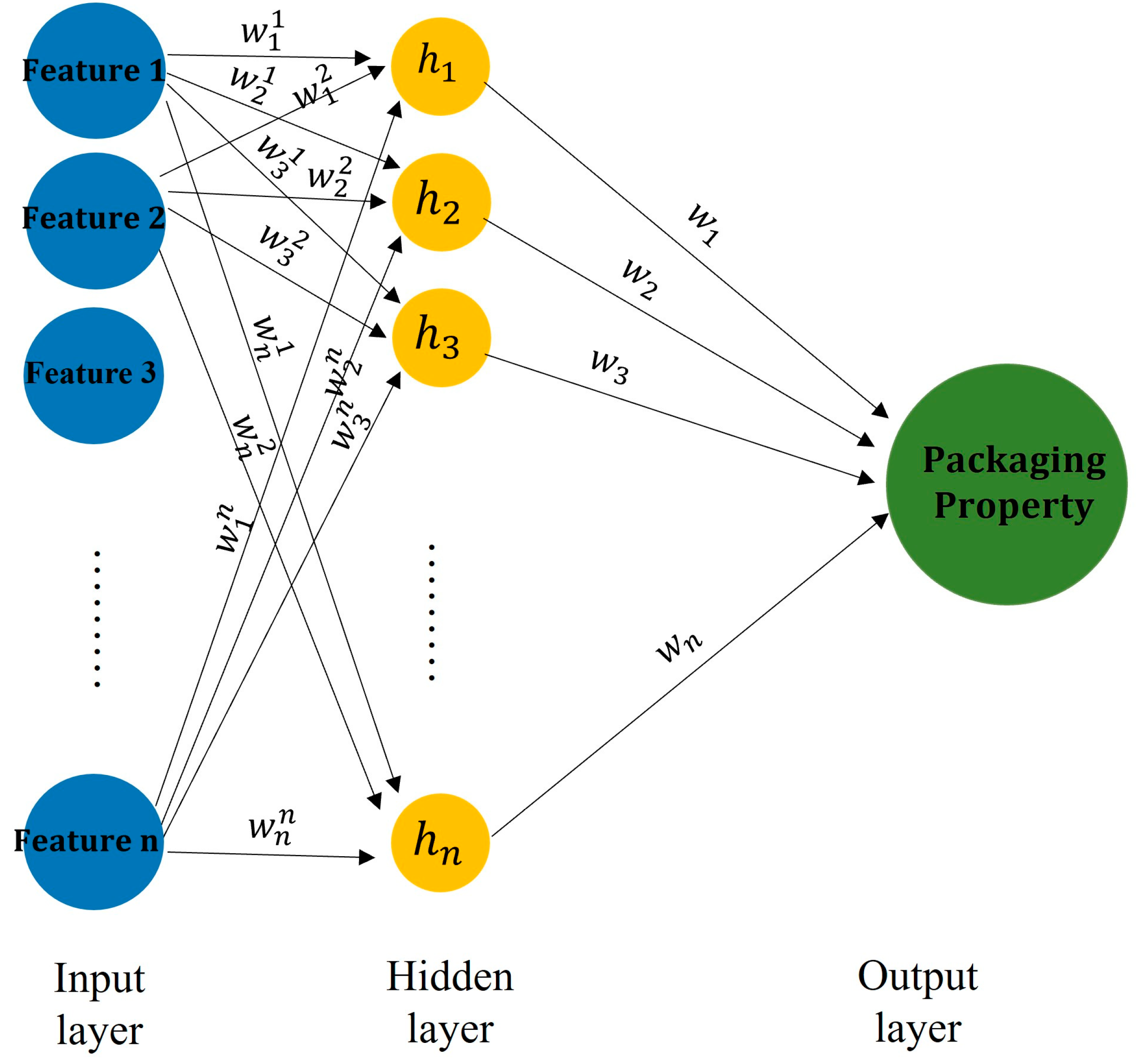 Applsci 15 03261 g002 Applsci 15 03261 g002