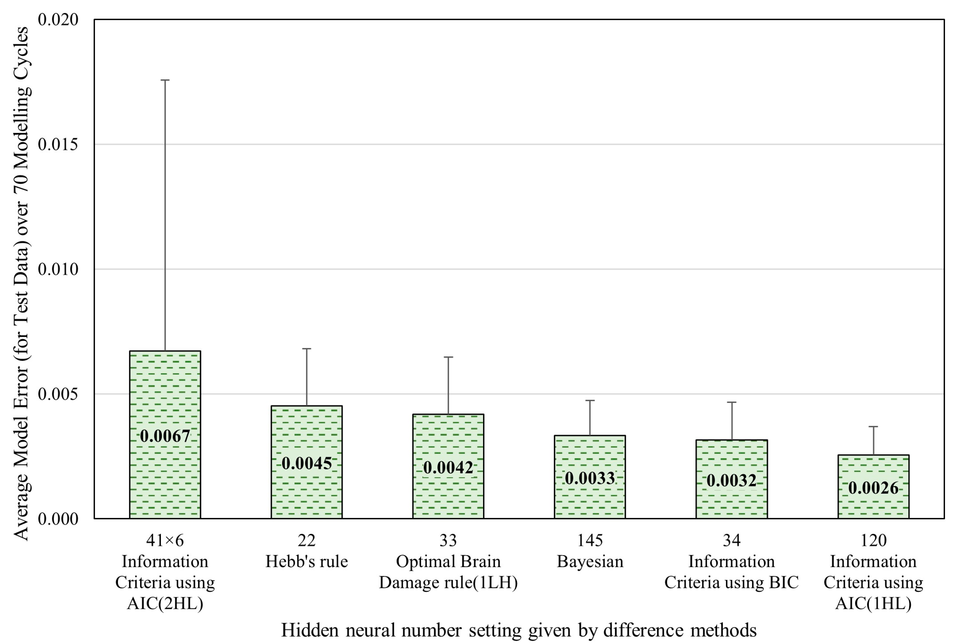 Applsci 15 03261 g006 Applsci 15 03261 g006