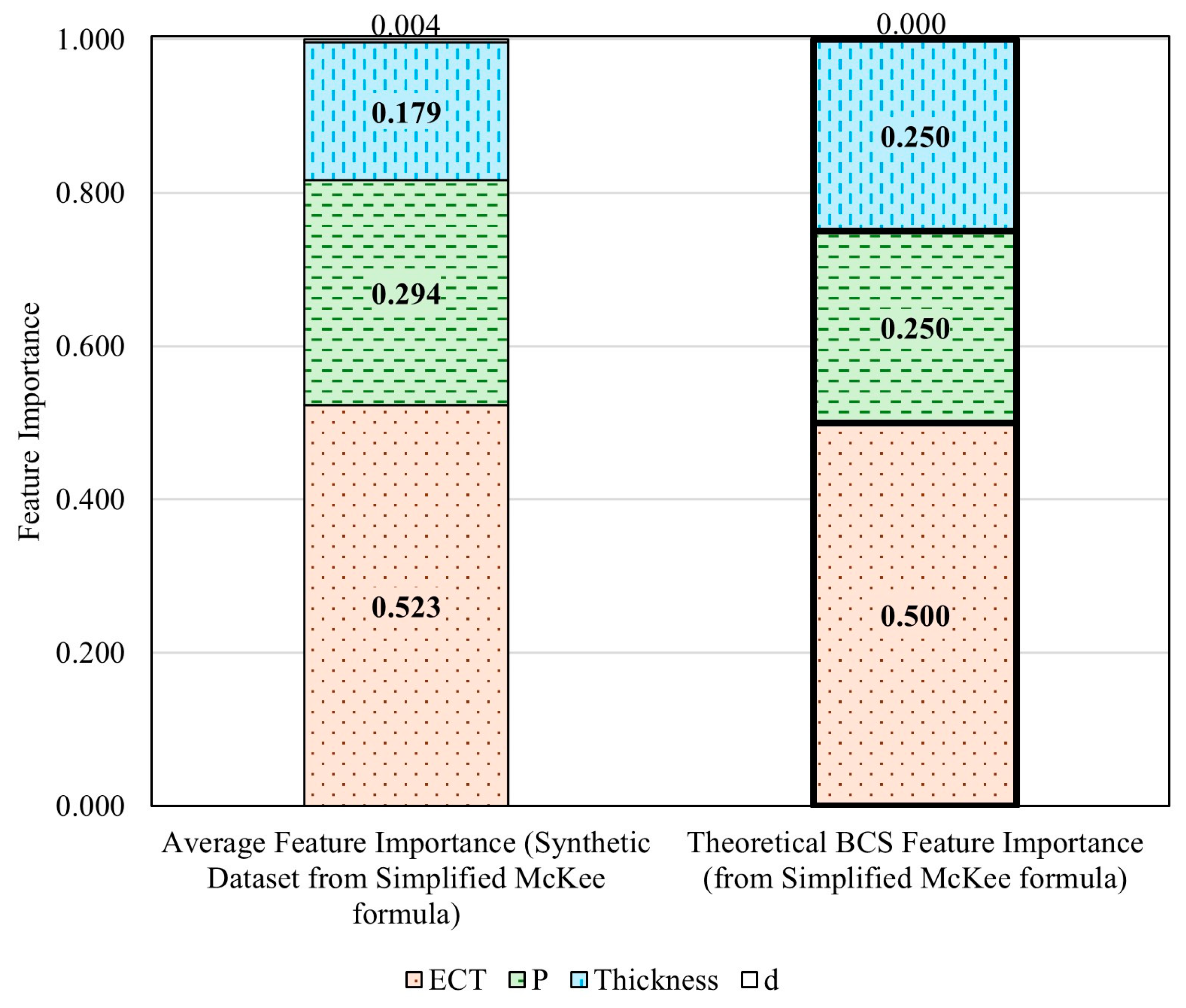 Applsci 15 03261 g009 Applsci 15 03261 g009