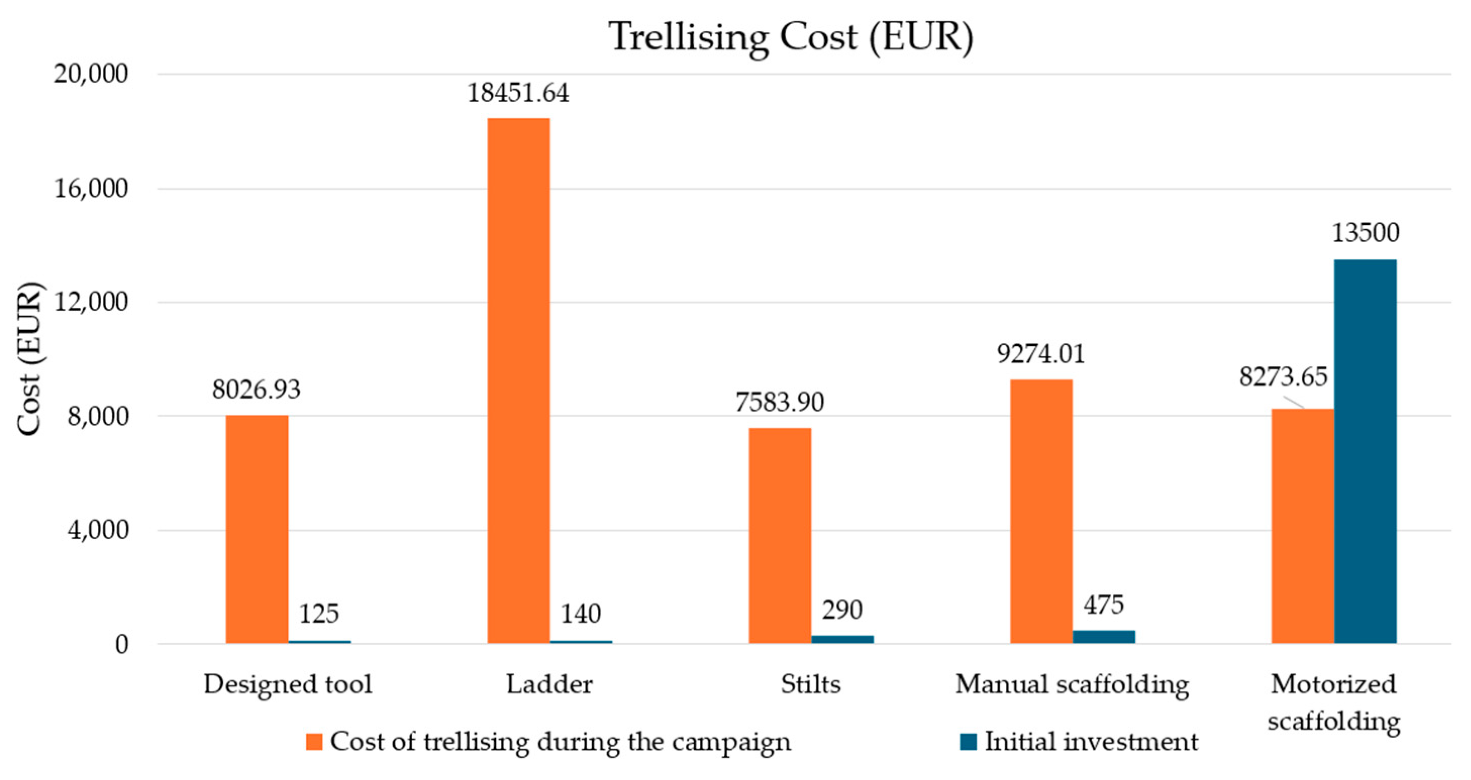 Applsci 15 03263 g016