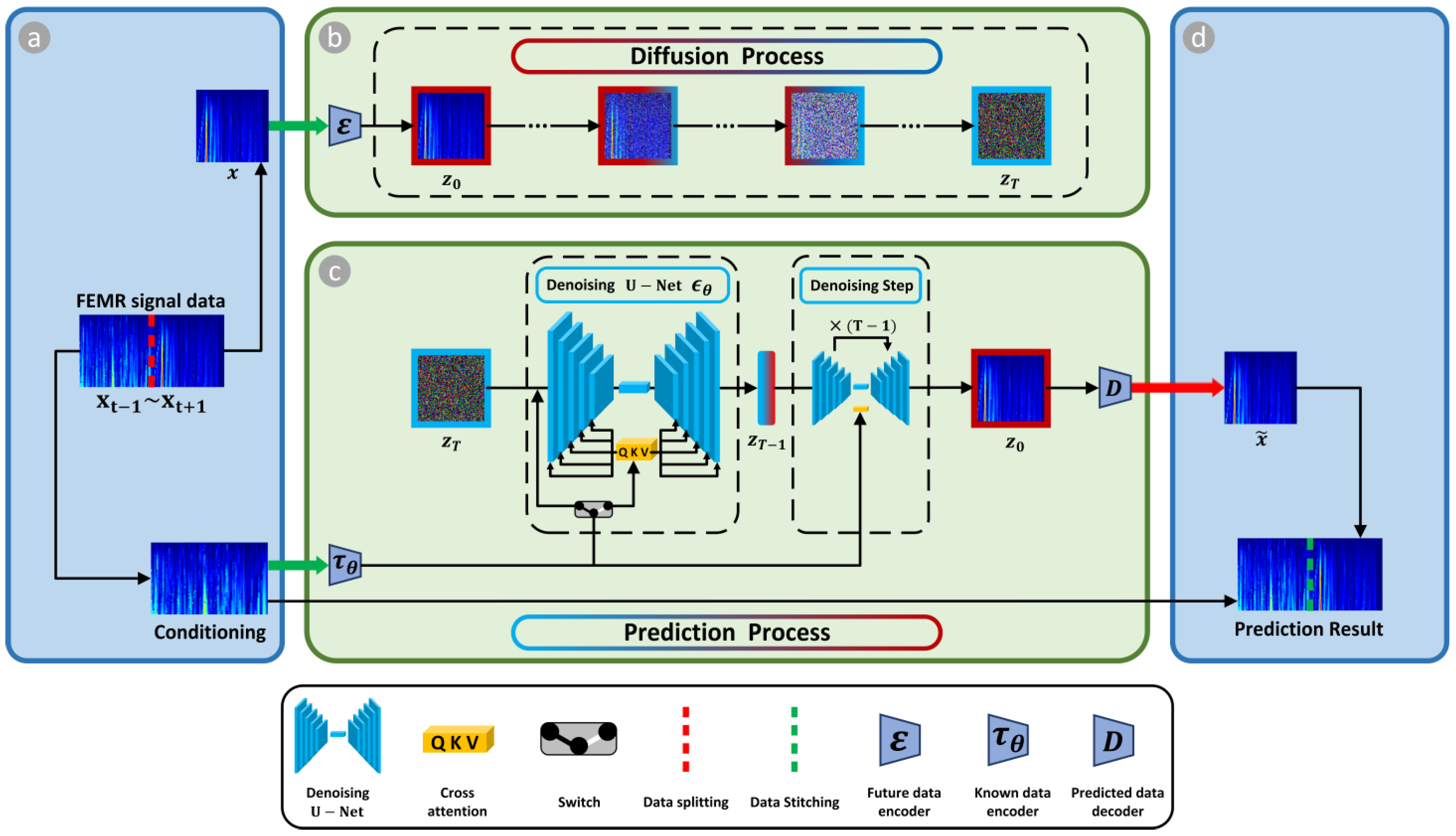 Applsci 15 03264 g003