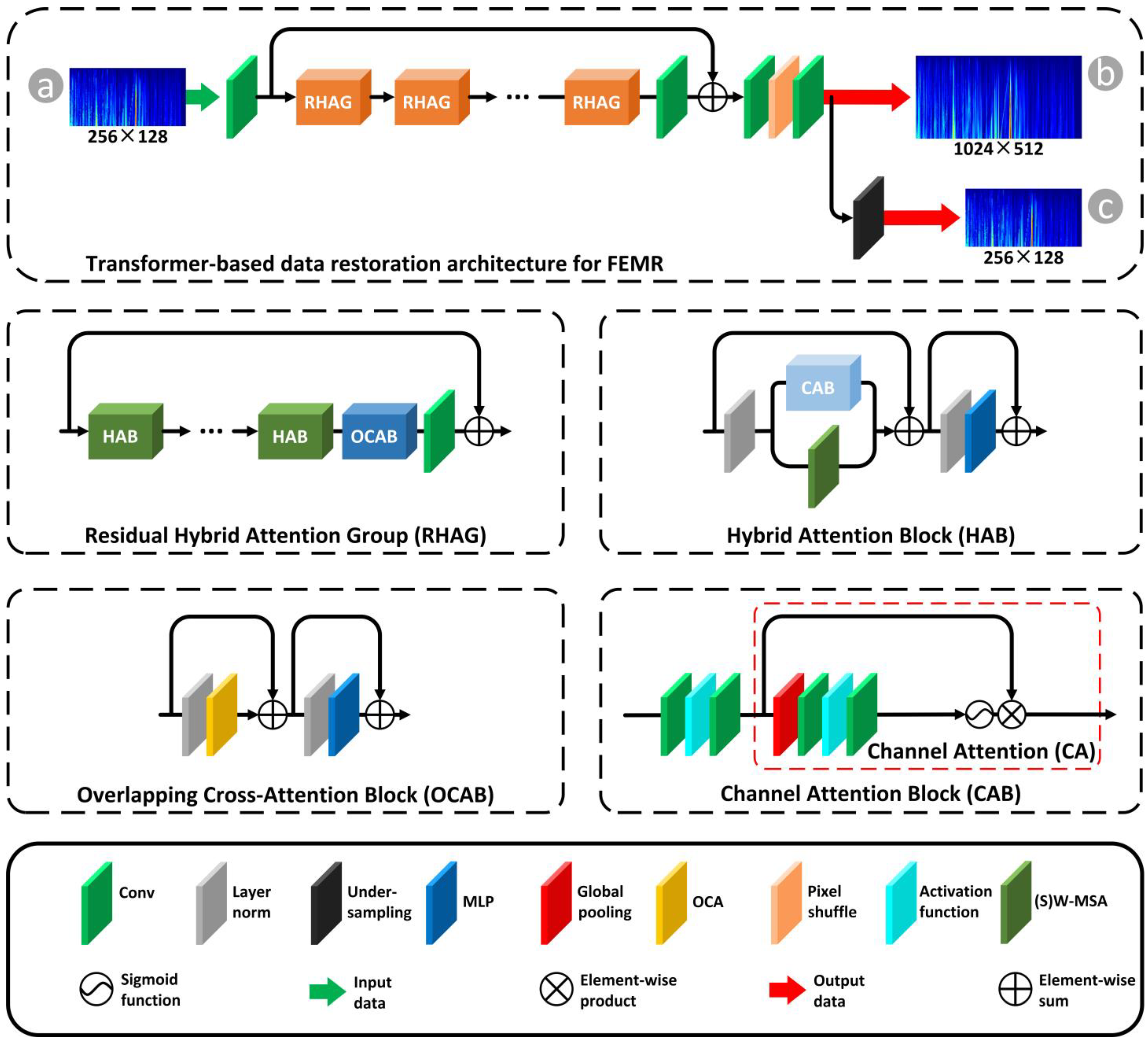 Applsci 15 03264 g004