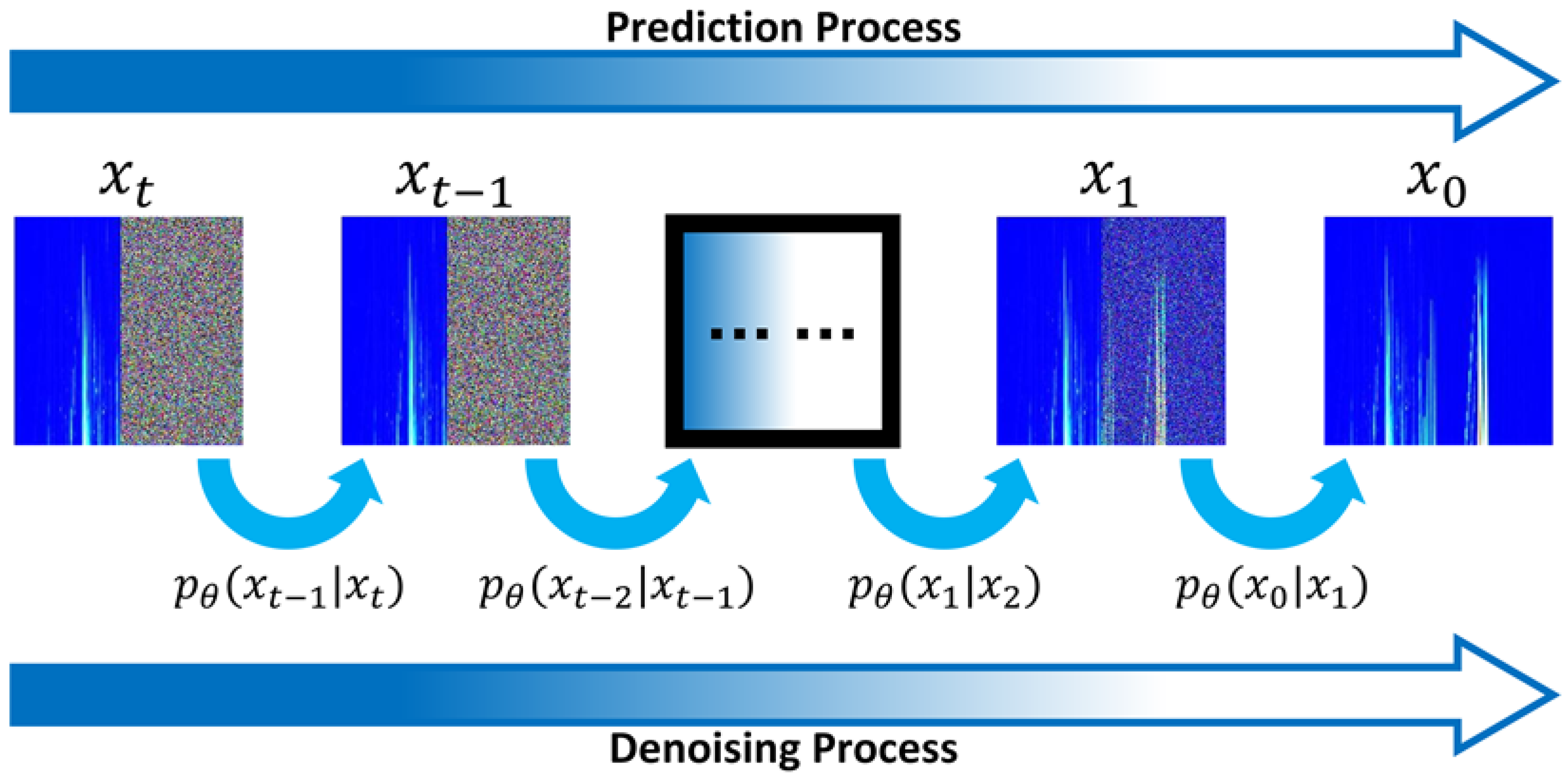 Applsci 15 03264 g008