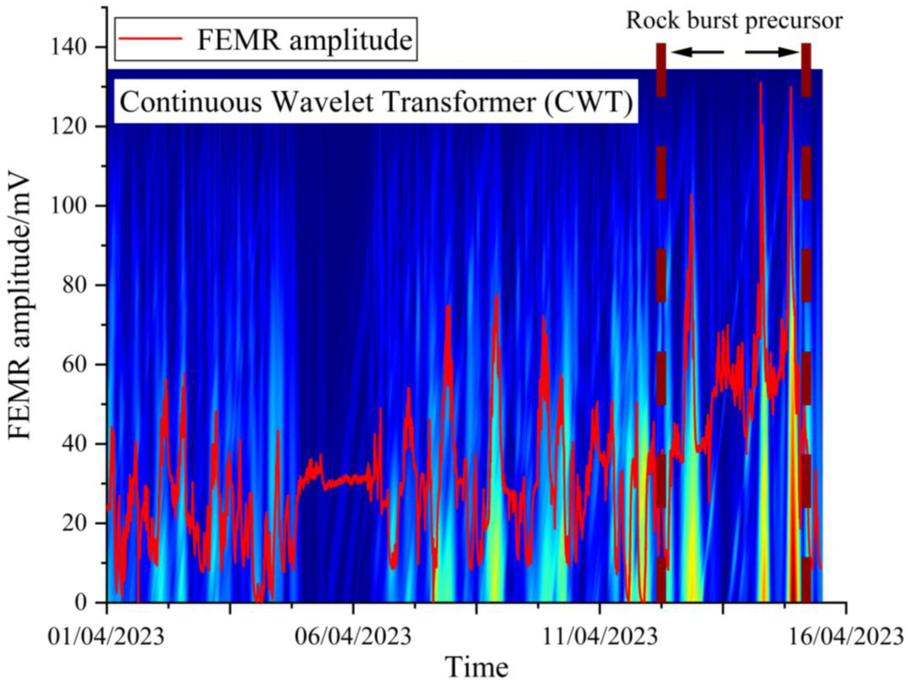 Applsci 15 03264 g011