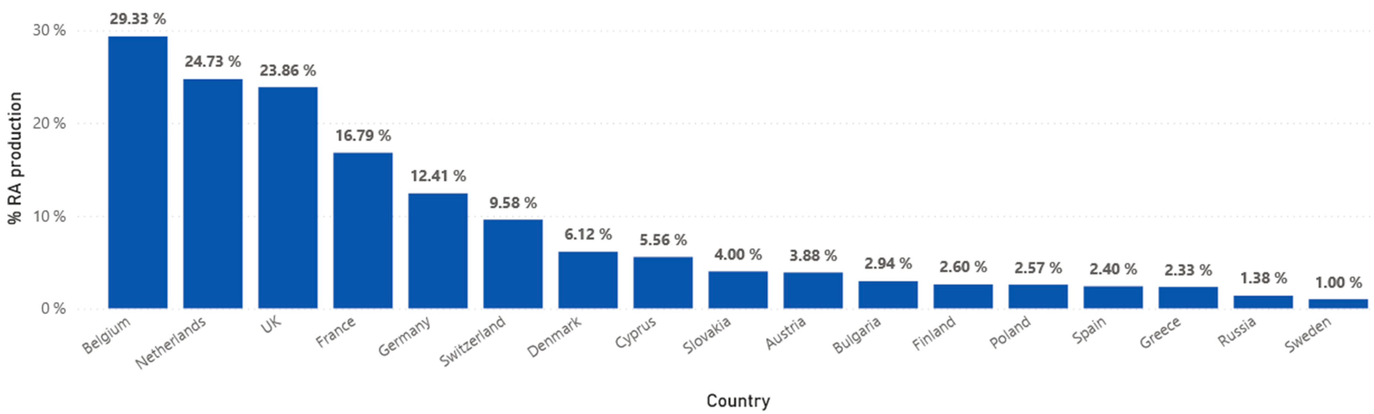 Applsci 15 03265 g001