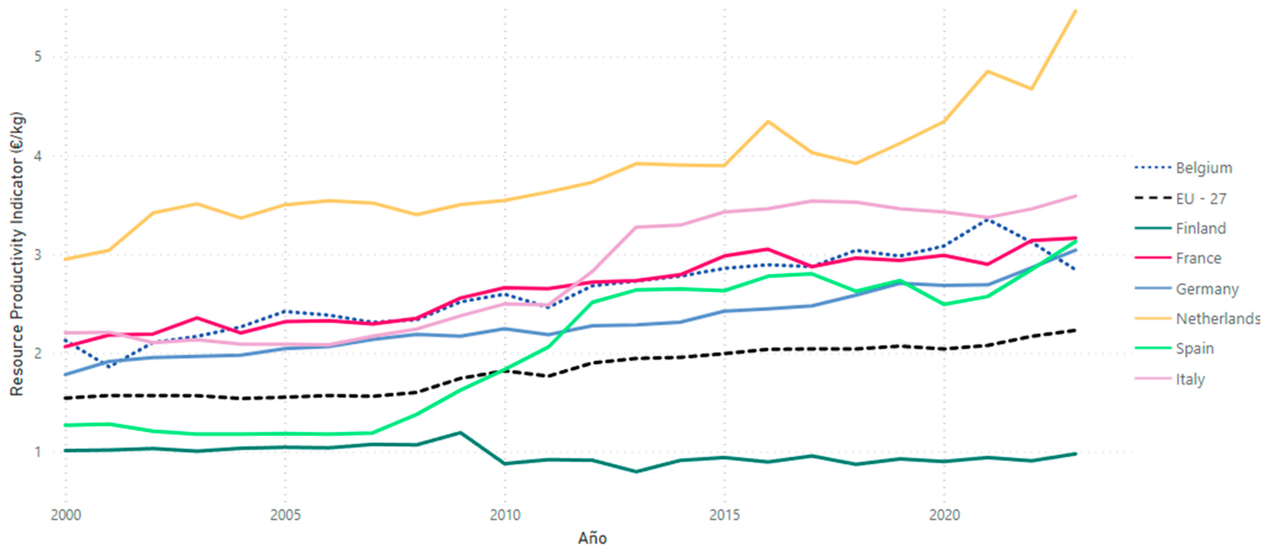Applsci 15 03265 g002