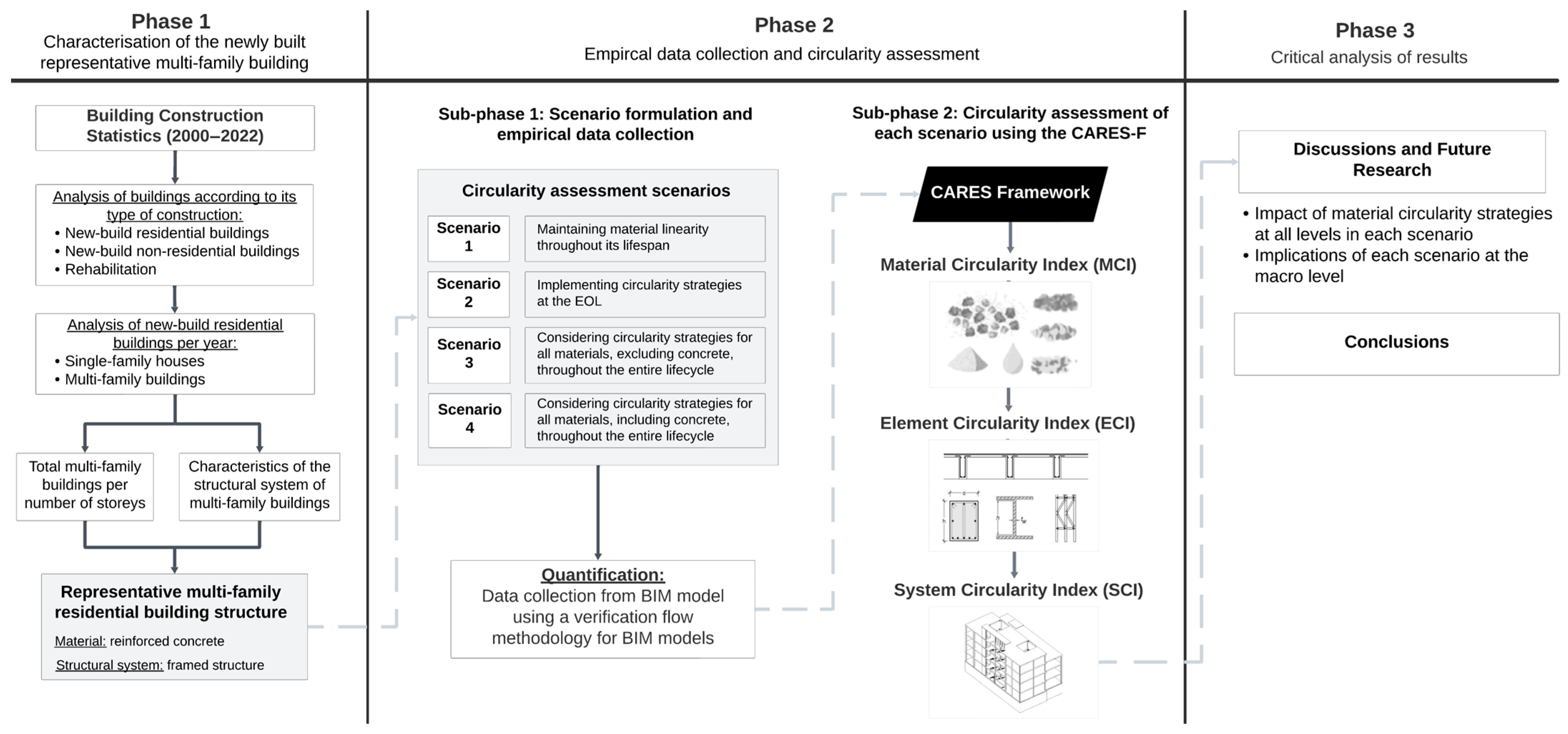 Applsci 15 03265 g004