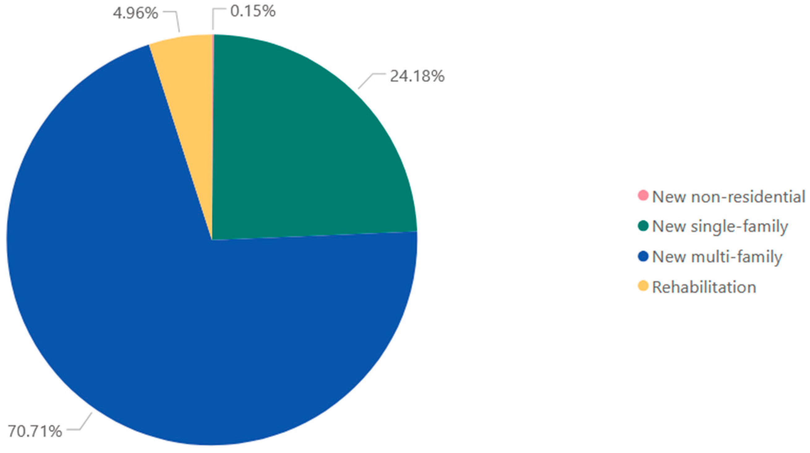 Applsci 15 03265 g006