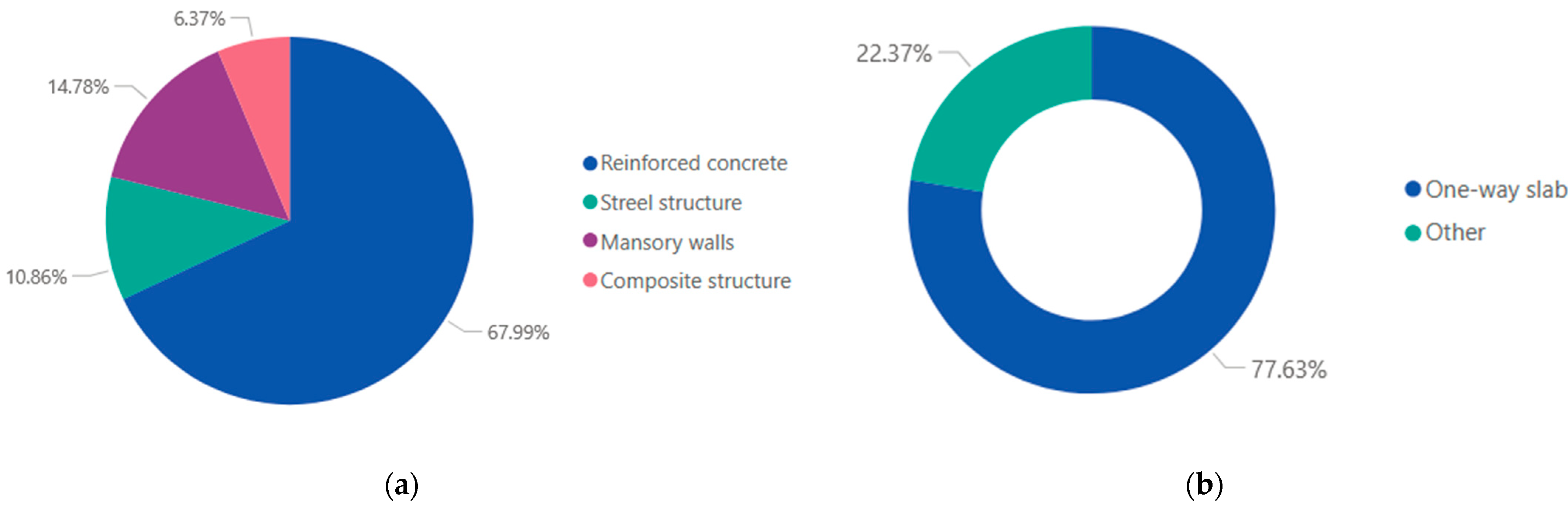 Applsci 15 03265 g008