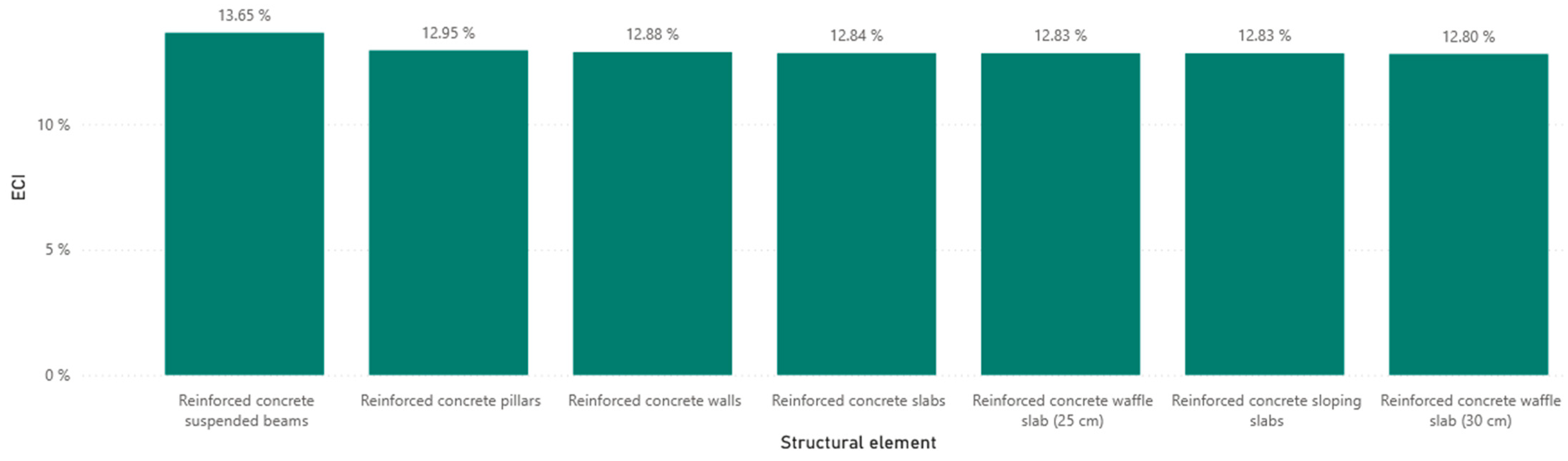 Applsci 15 03265 g014