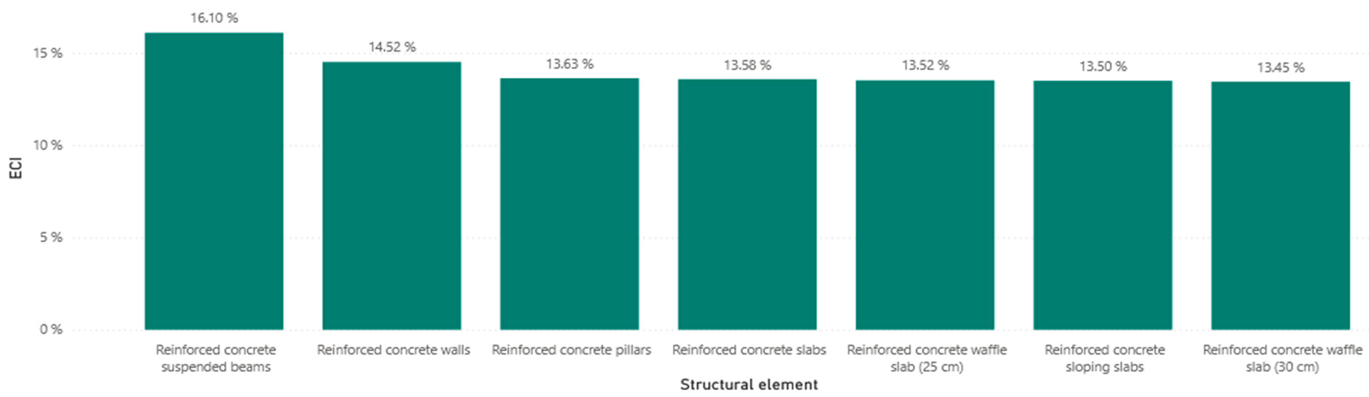 Applsci 15 03265 g016