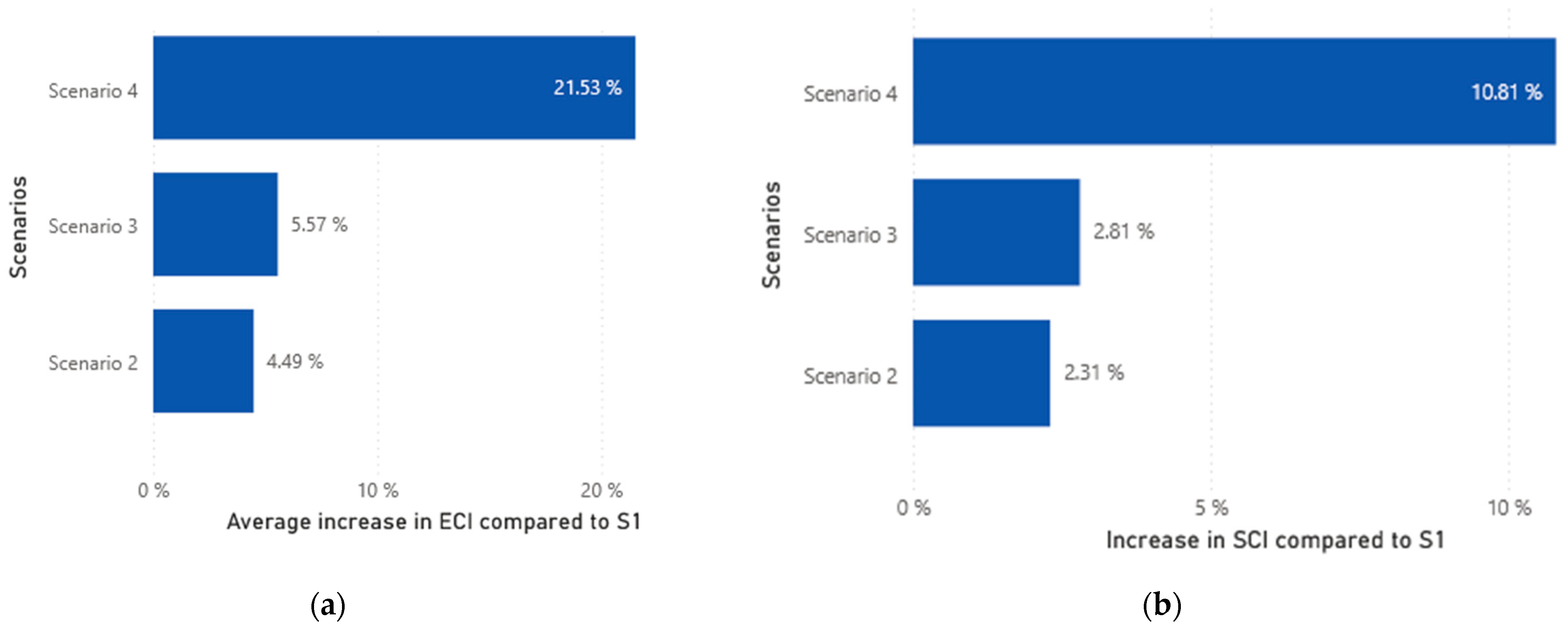 Applsci 15 03265 g020