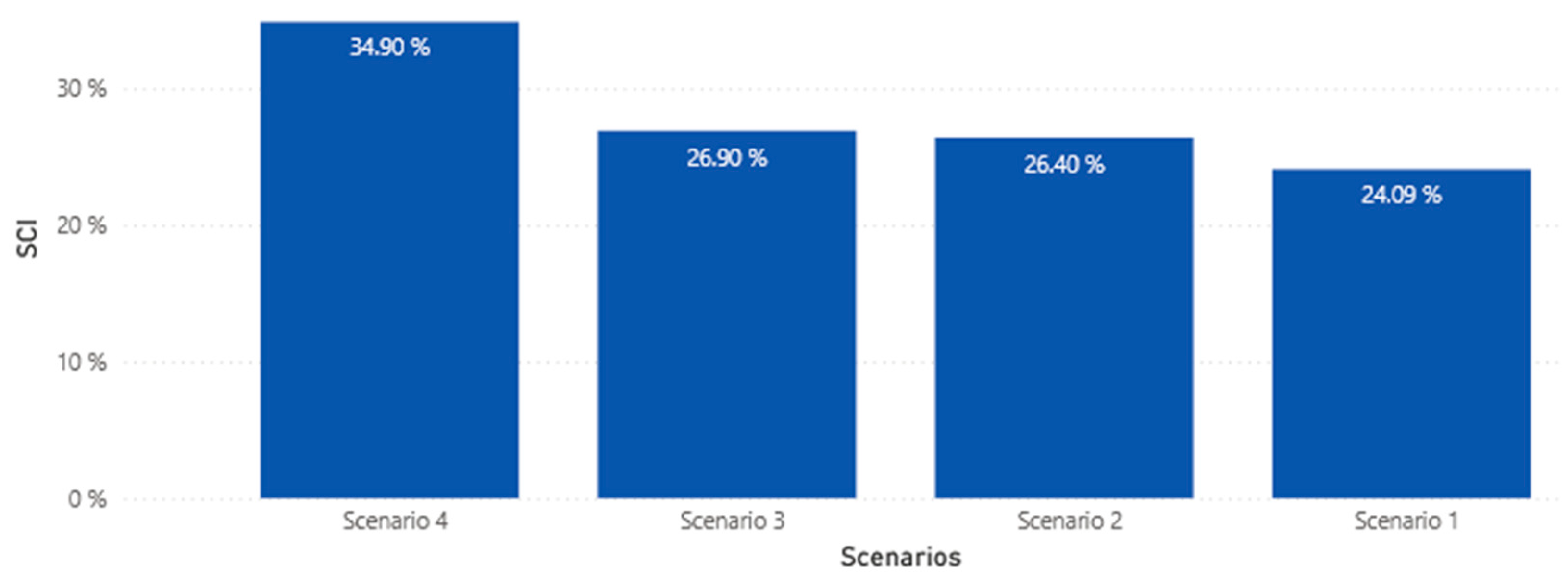 Applsci 15 03265 g021