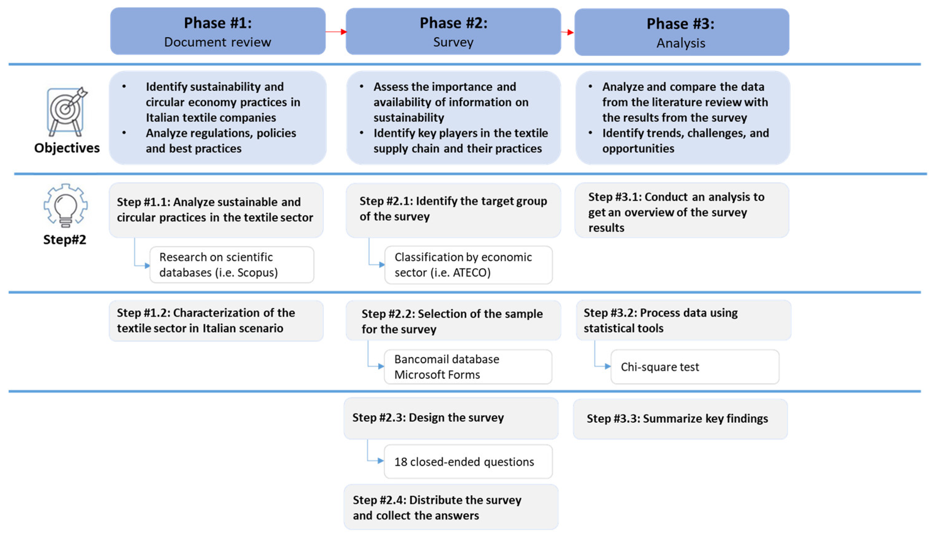 Applsci 15 03266 g001