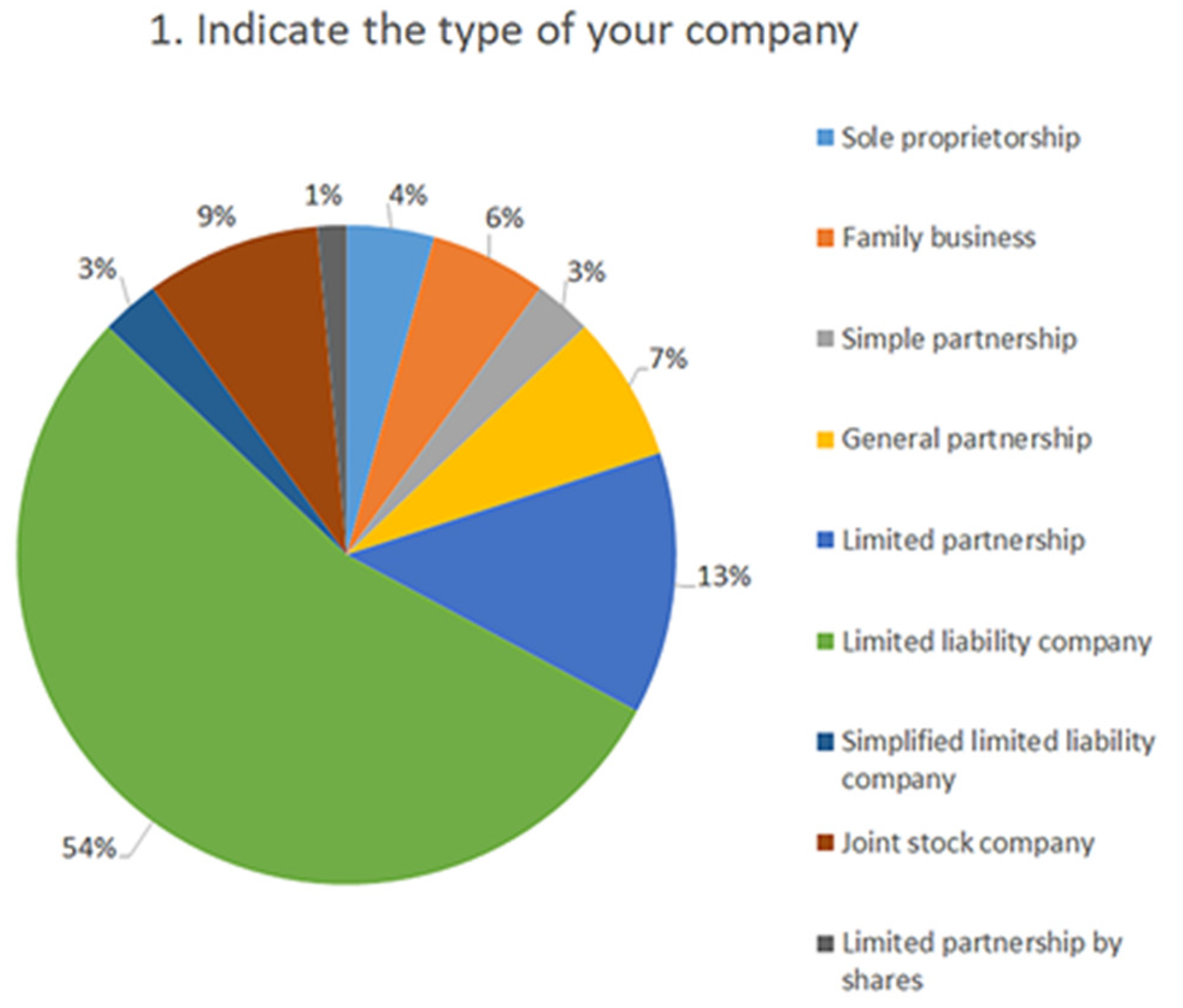 Applsci 15 03266 g002