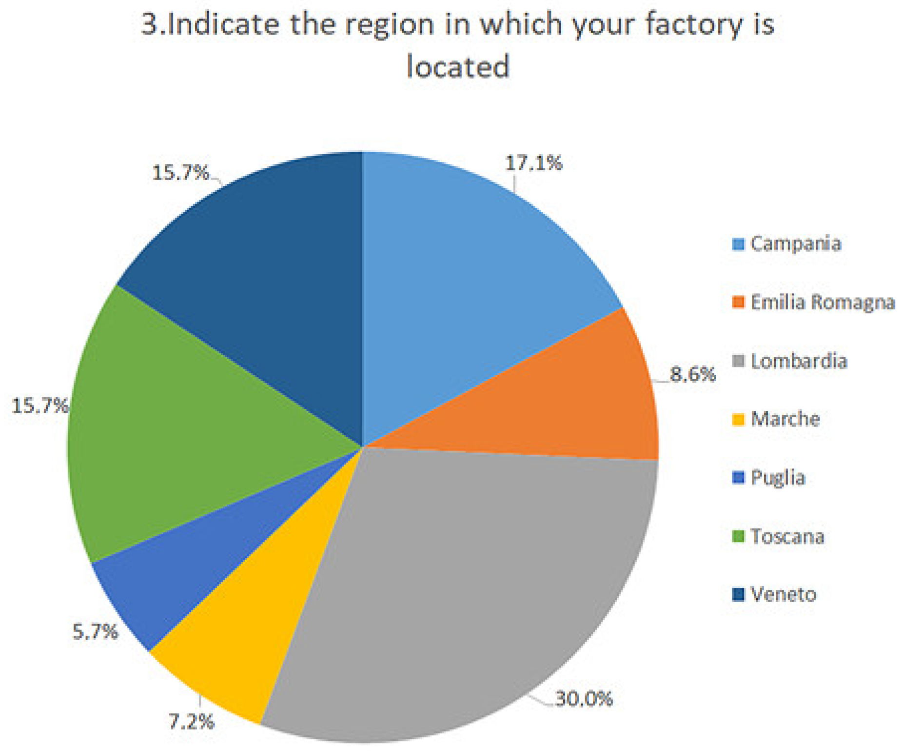 Applsci 15 03266 g005