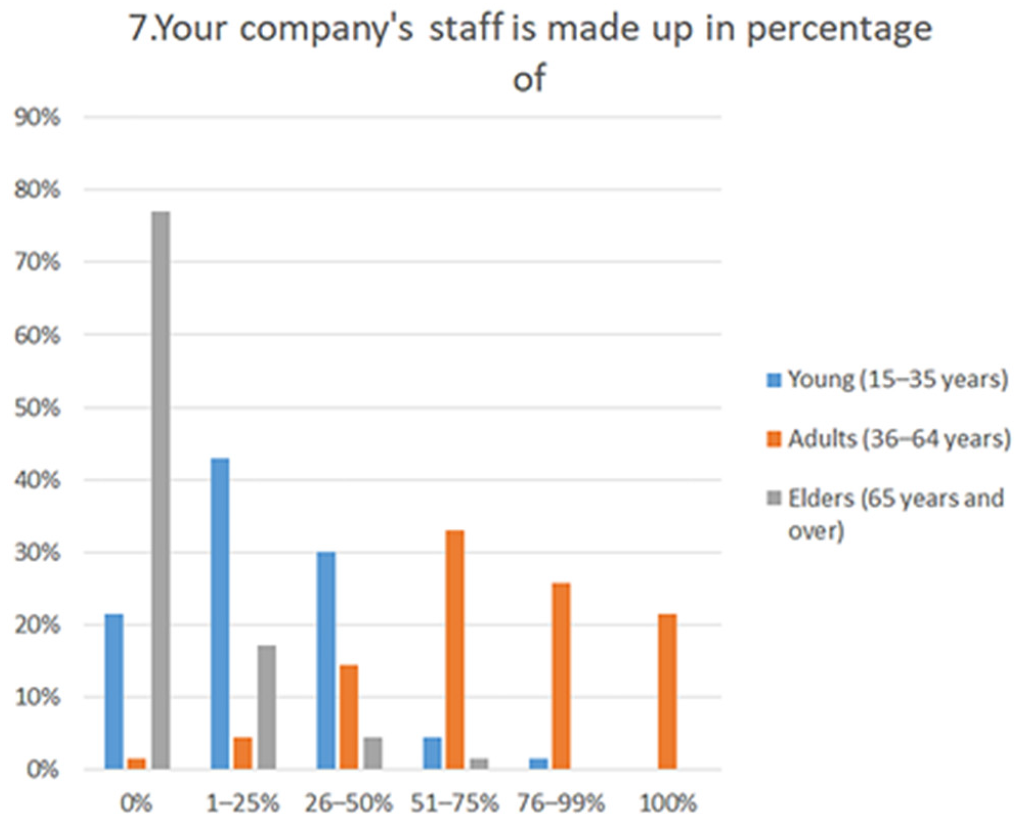 Applsci 15 03266 g006