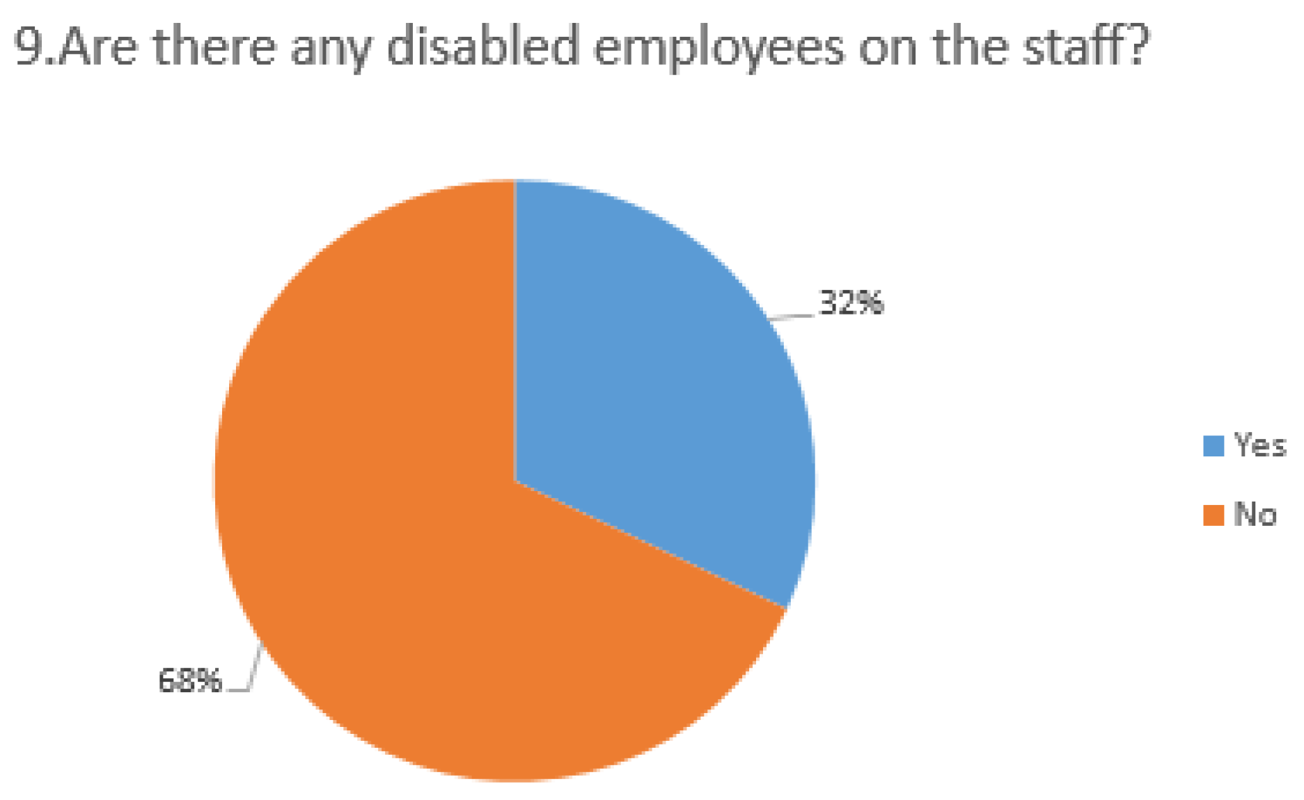 Applsci 15 03266 g007