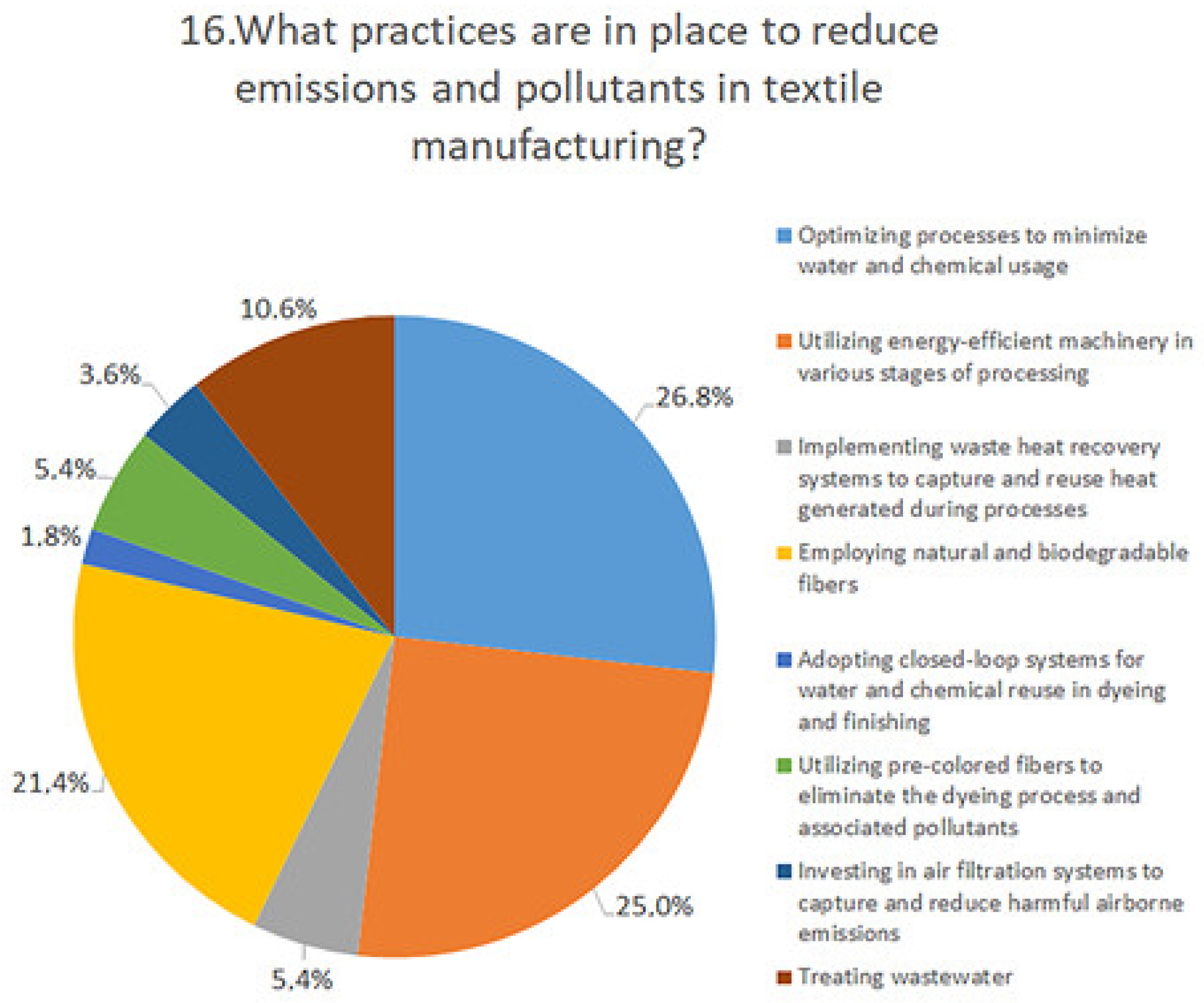 Applsci 15 03266 g009